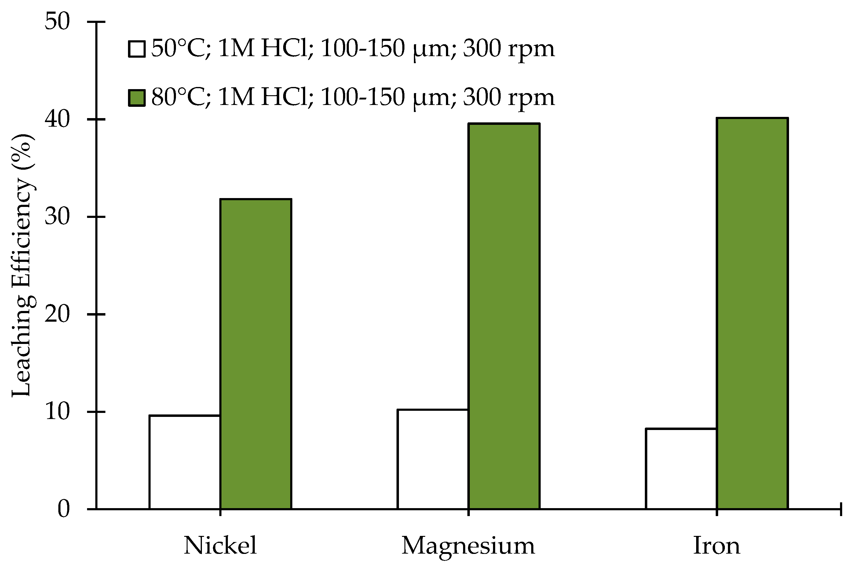 Metals 10 00811 g009 Metals 10 00811 g009