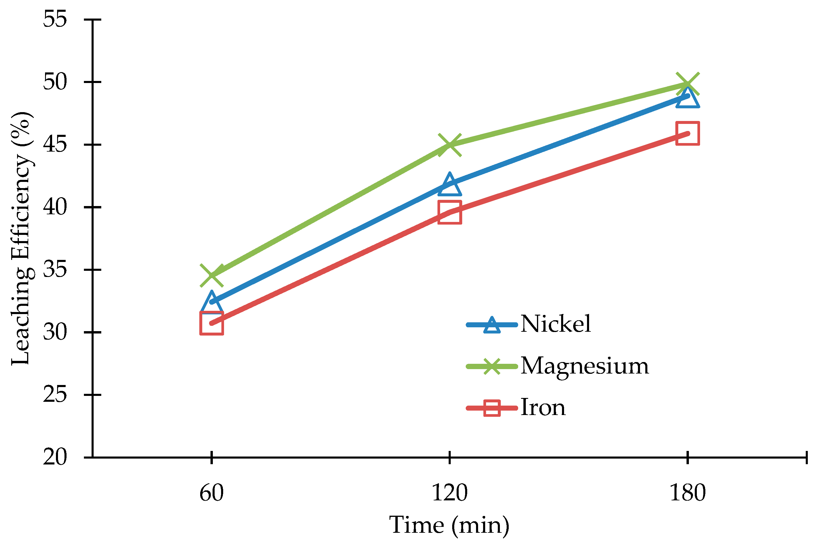Metals 10 00811 g010 Metals 10 00811 g010