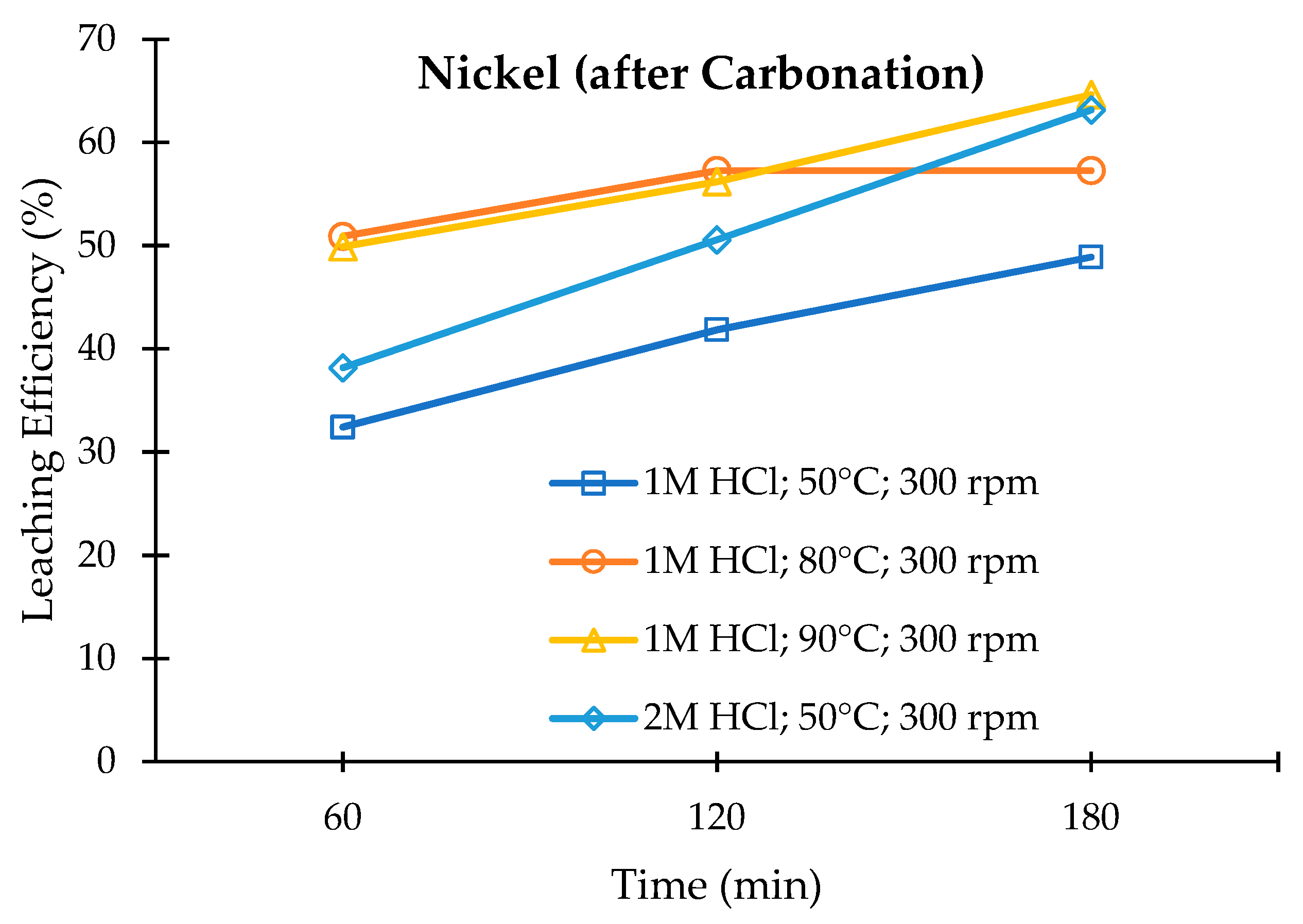 Metals 10 00811 g011 Metals 10 00811 g011