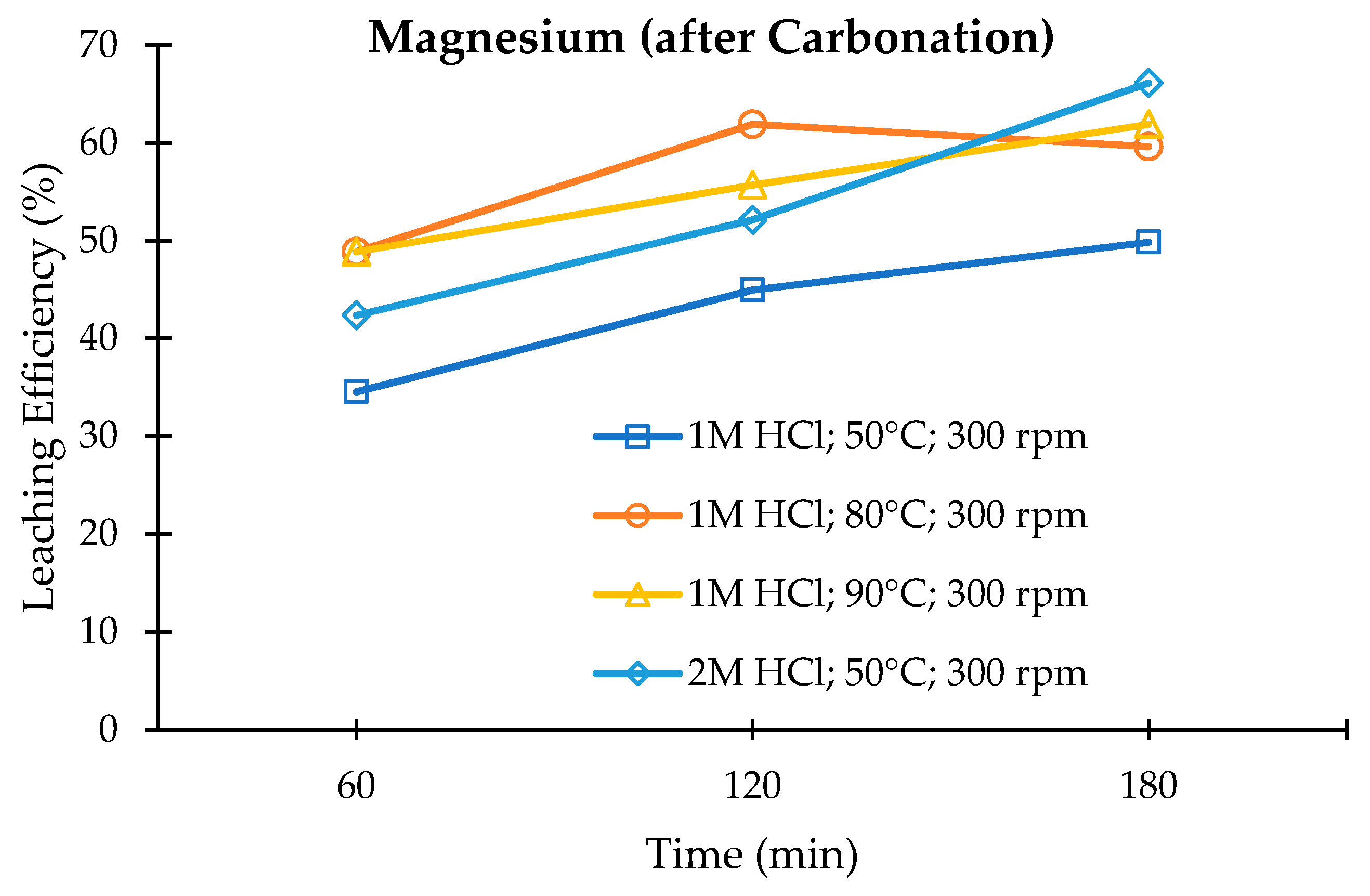 Metals 10 00811 g012 Metals 10 00811 g012