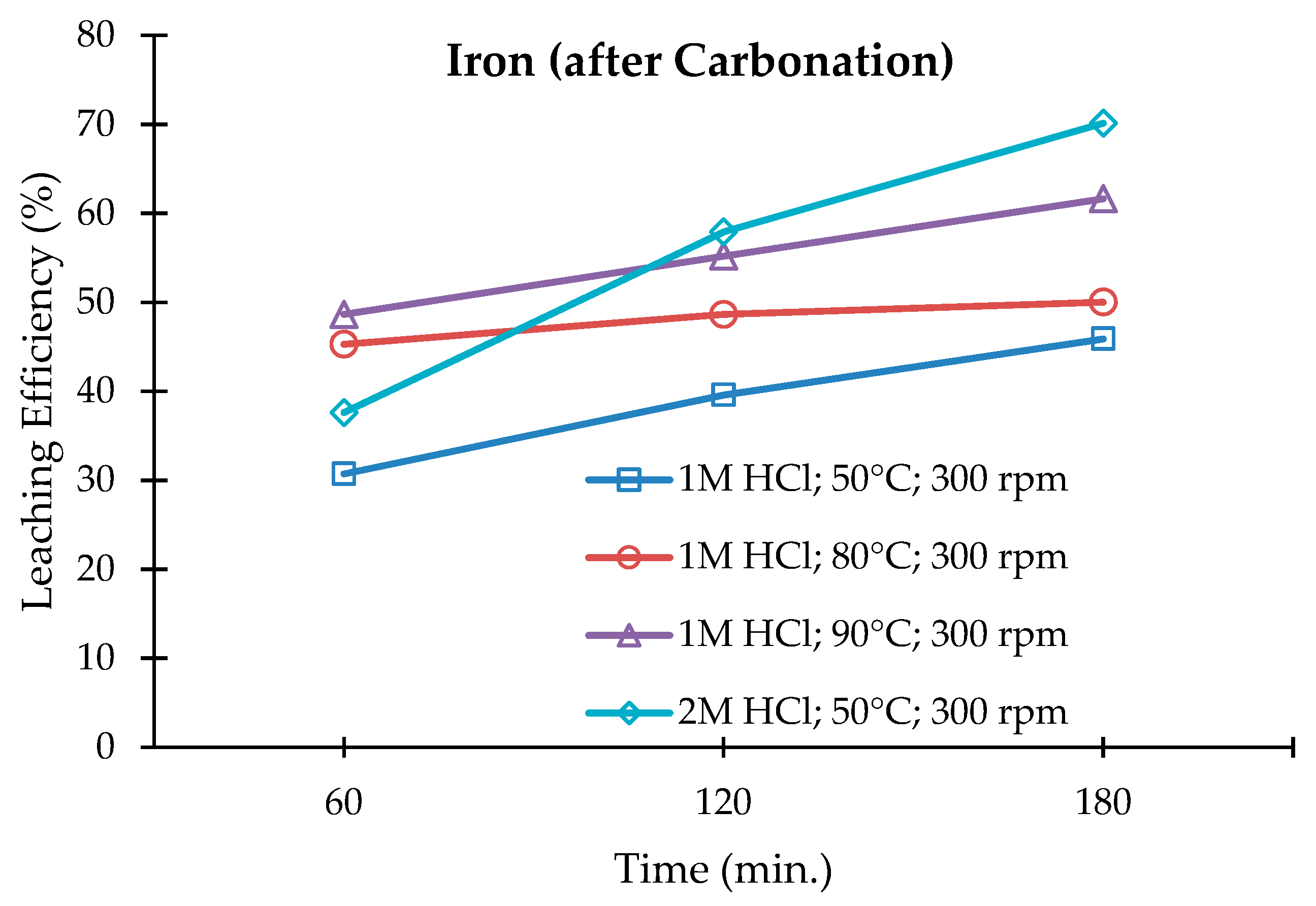 Metals 10 00811 g013 Metals 10 00811 g013