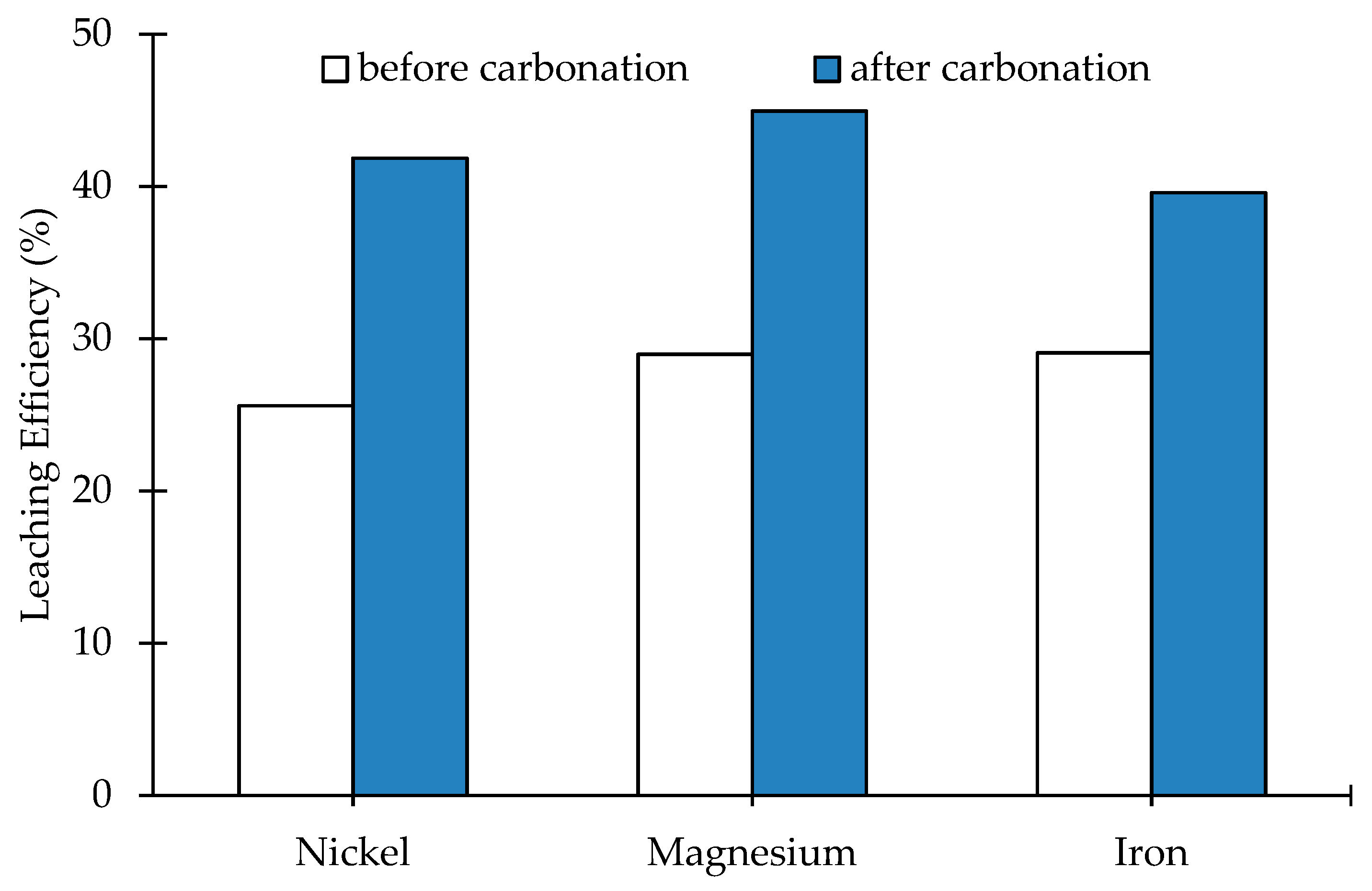 Metals 10 00811 g014 Metals 10 00811 g014