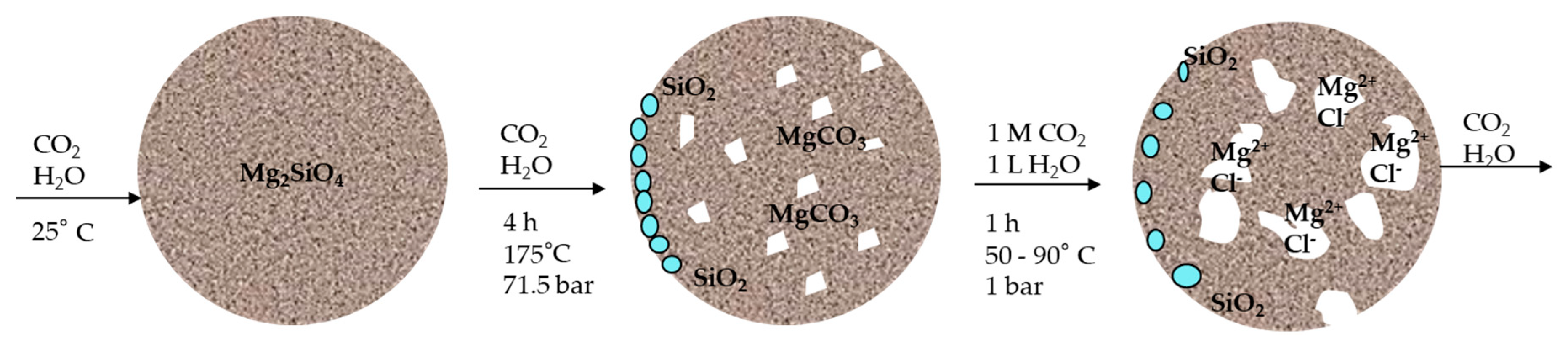 Metals 10 00811 g015 Metals 10 00811 g015