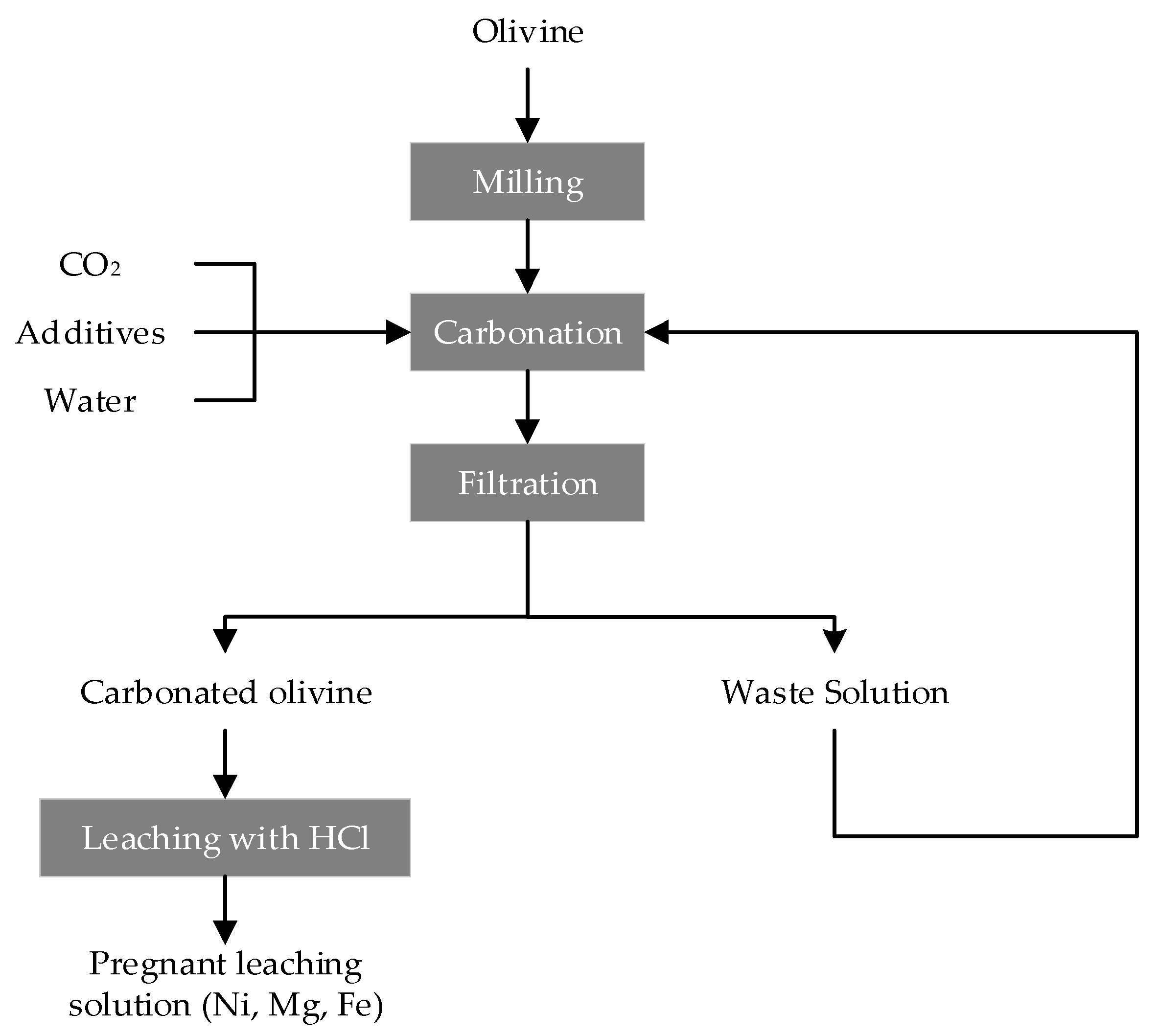 Metals 10 00811 g016 Metals 10 00811 g016