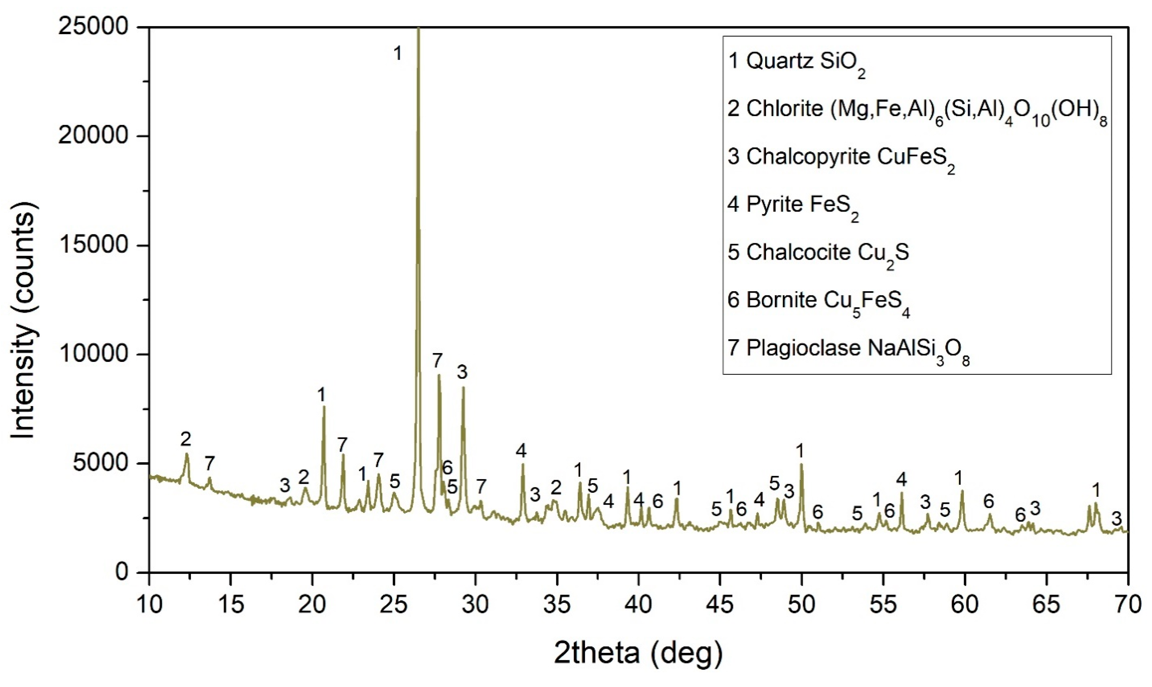 Metals 10 00812 g001