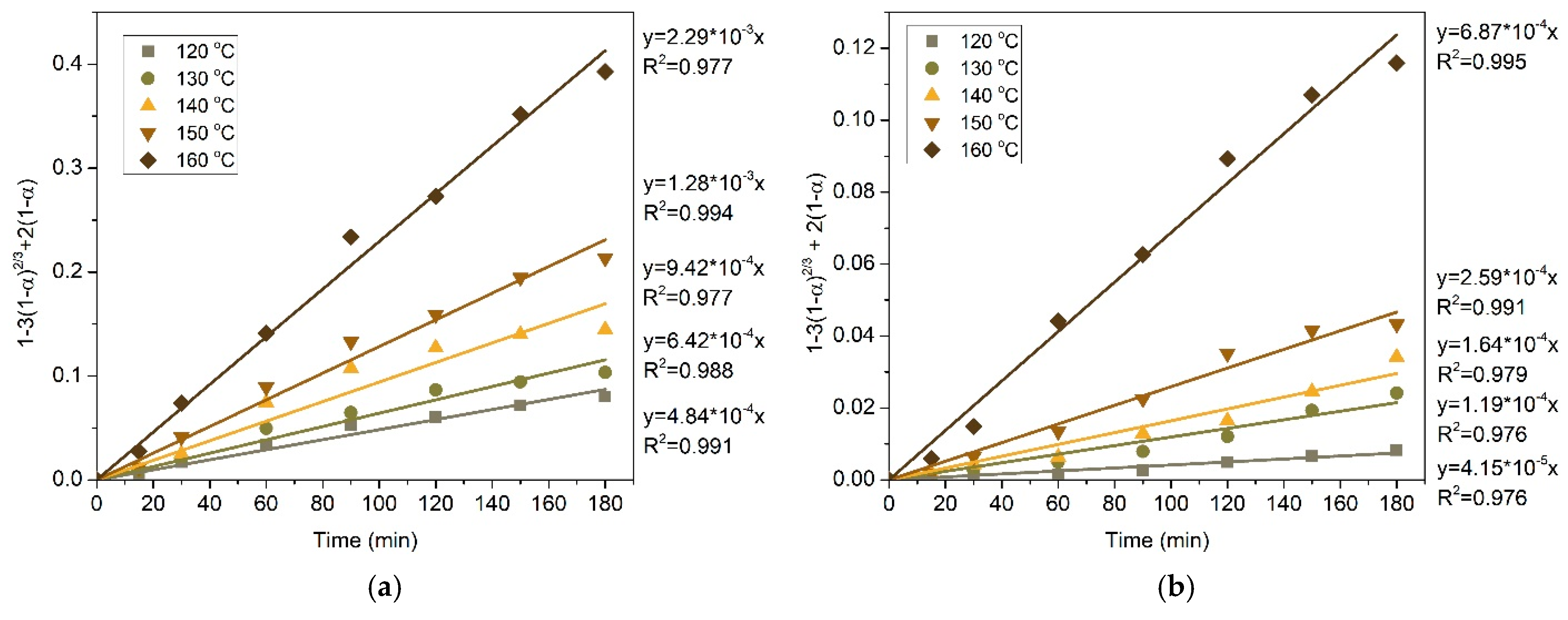 Metals 10 00812 g003