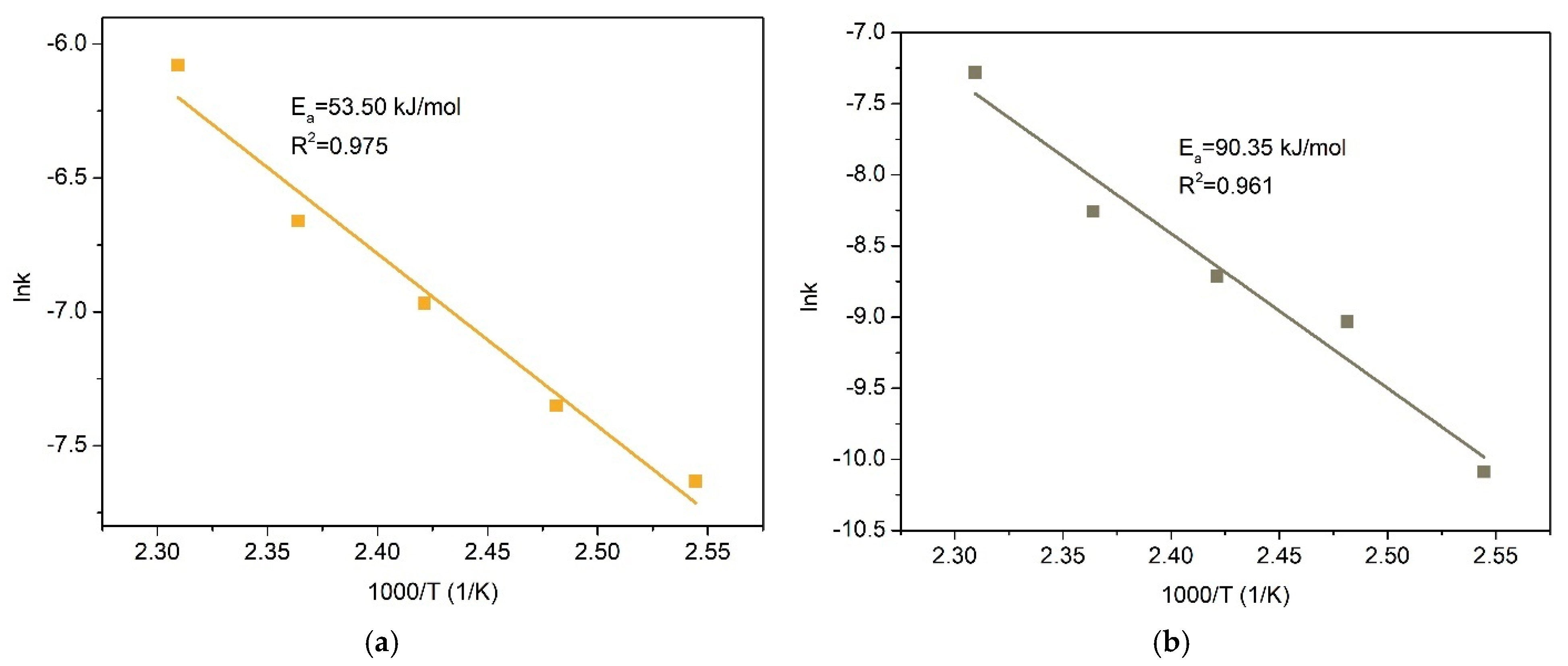 Metals 10 00812 g004