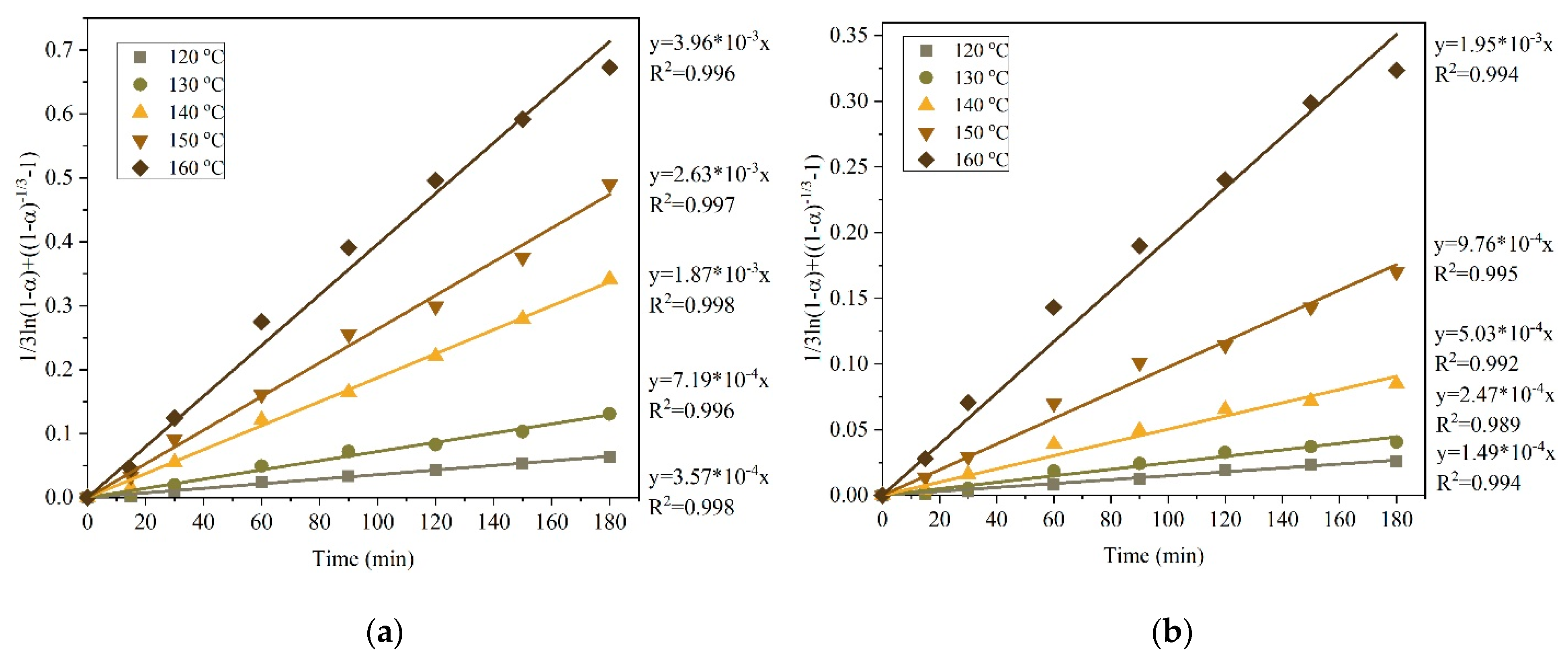Metals 10 00812 g007