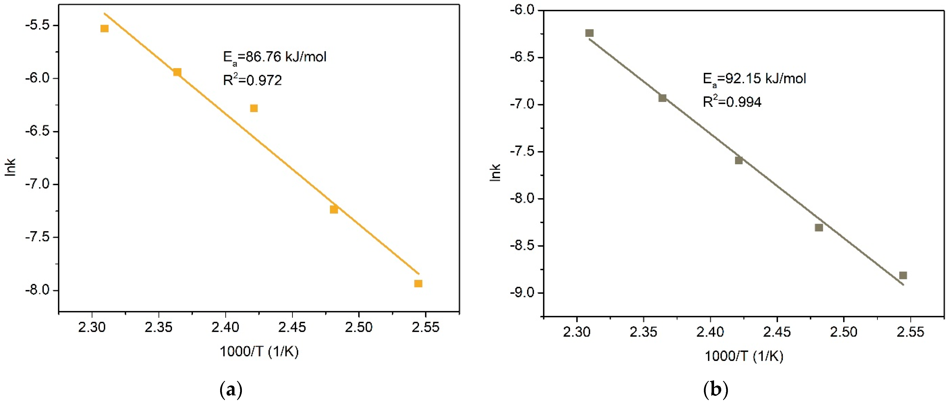 Metals 10 00812 g008