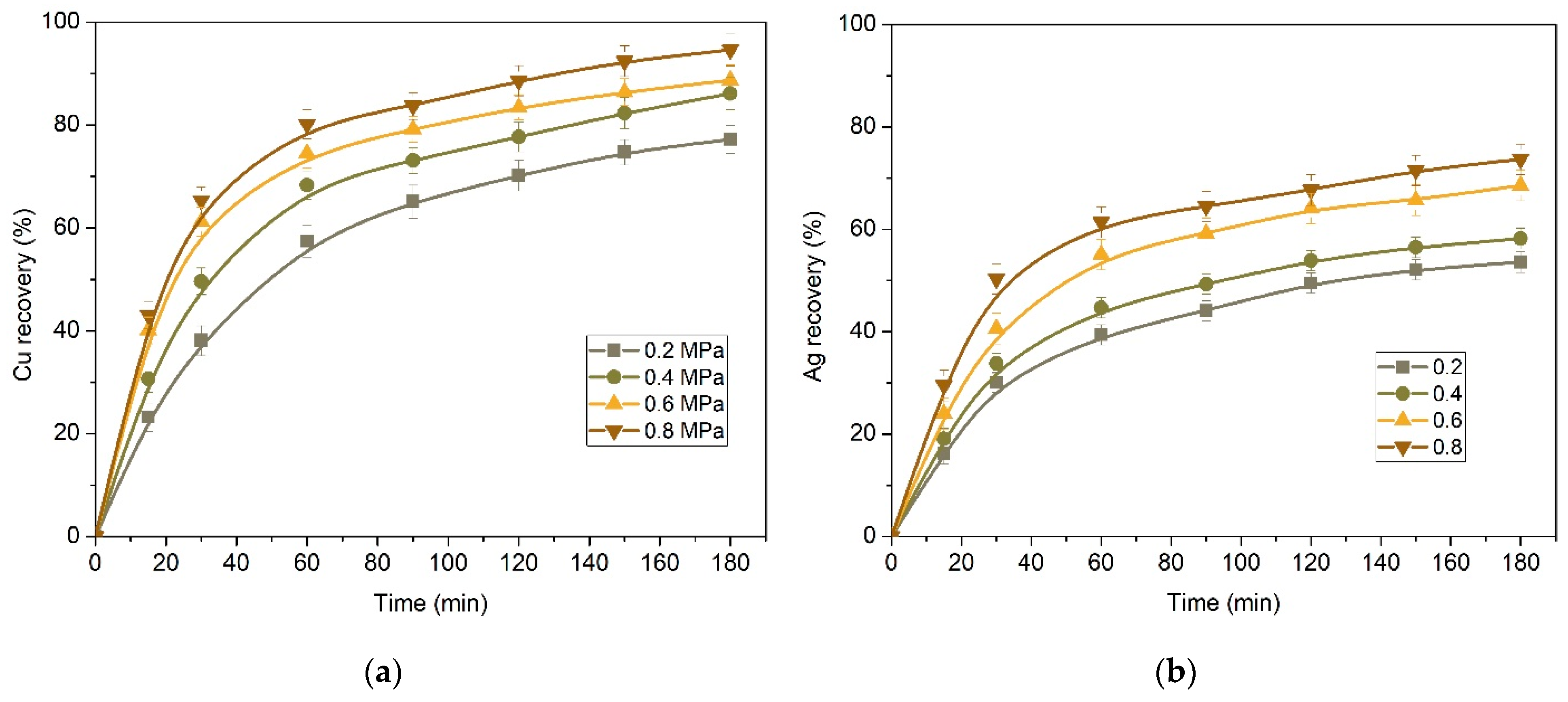 Metals 10 00812 g010