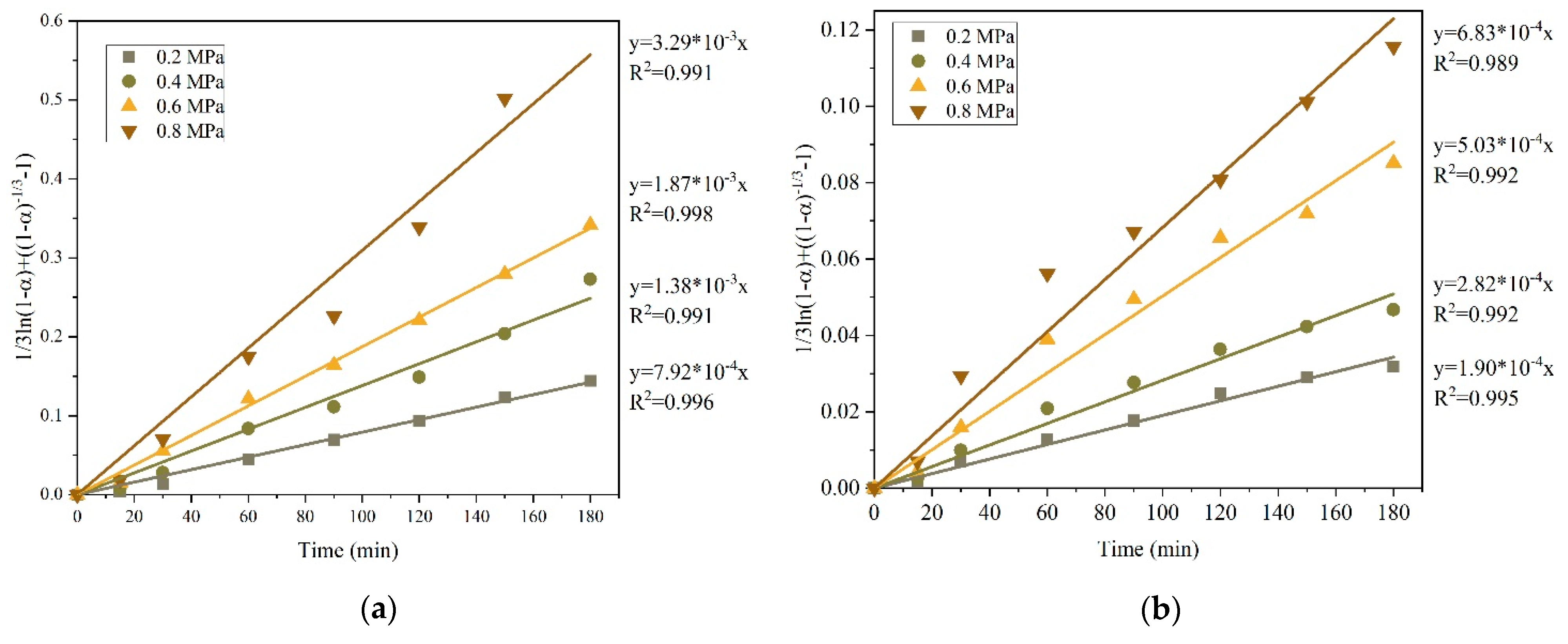 Metals 10 00812 g011a