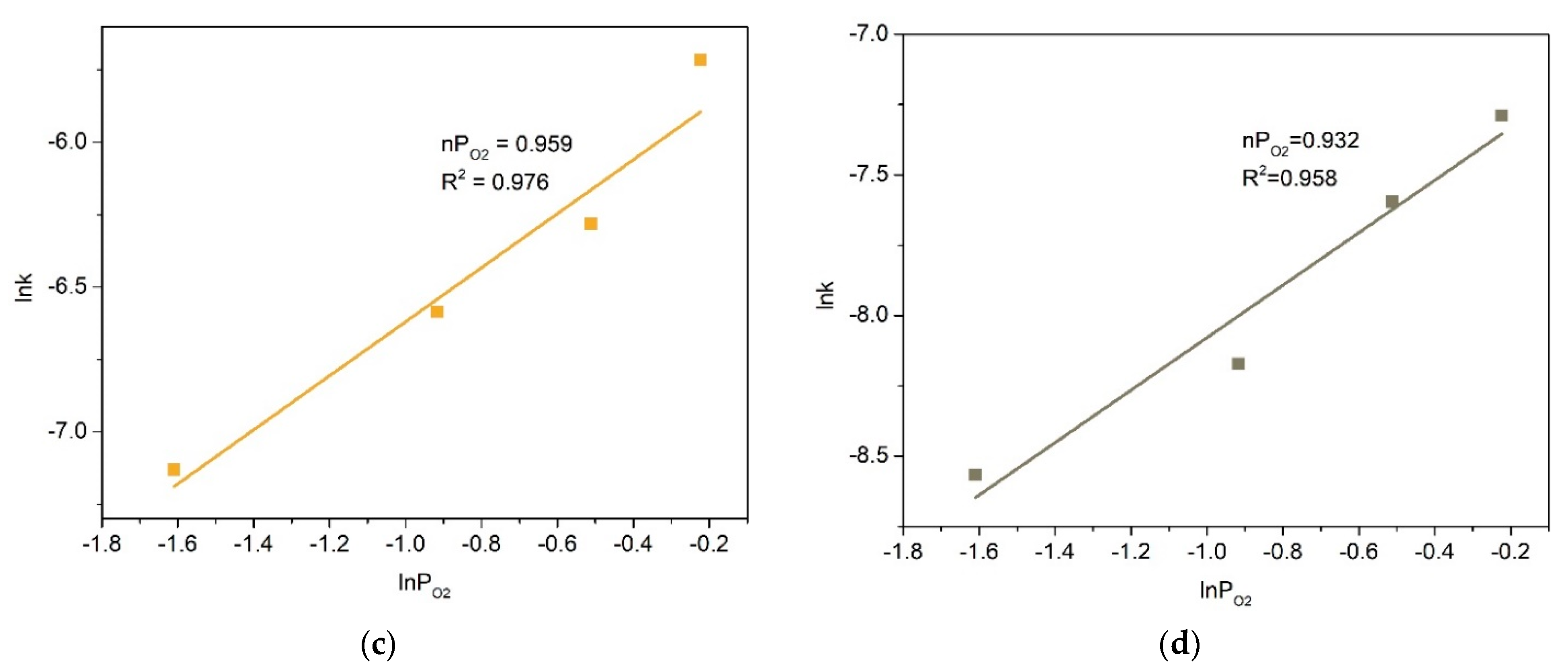 Metals 10 00812 g011b