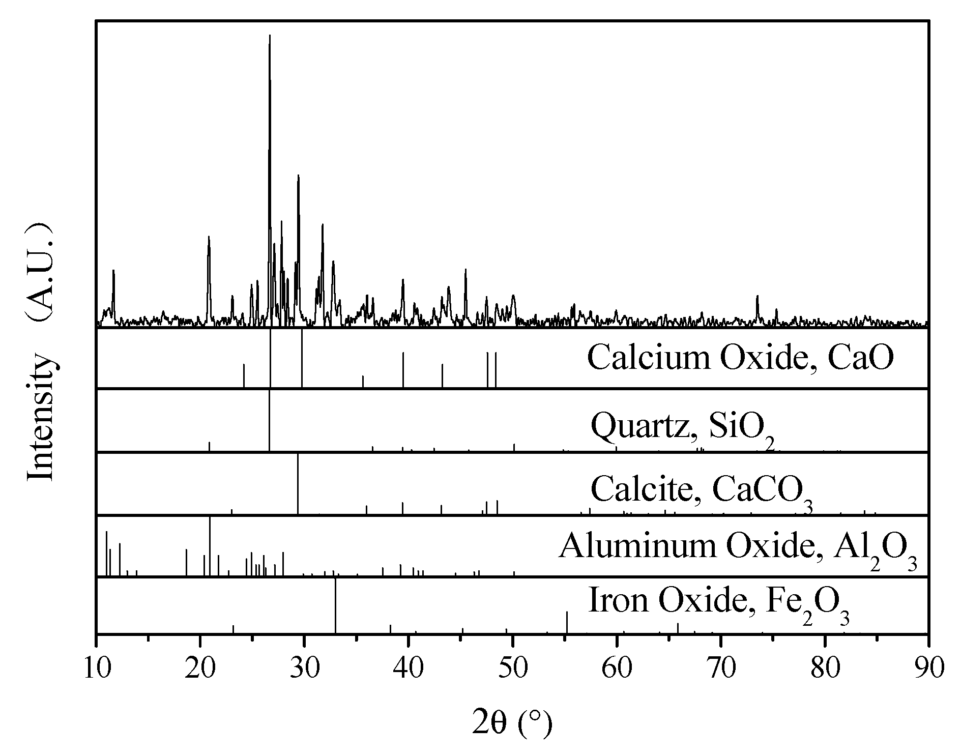 Metals 10 00815 g001 Metals 10 00815 g001