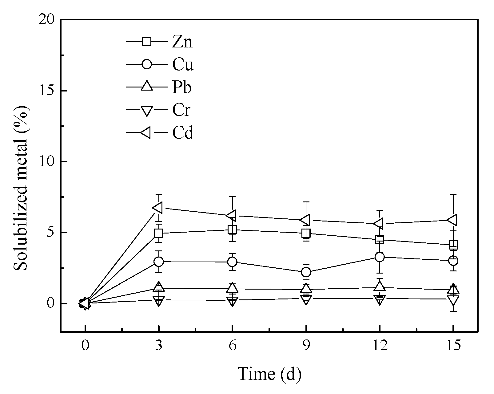 Metals 10 00815 g0a1 Metals 10 00815 g0a1