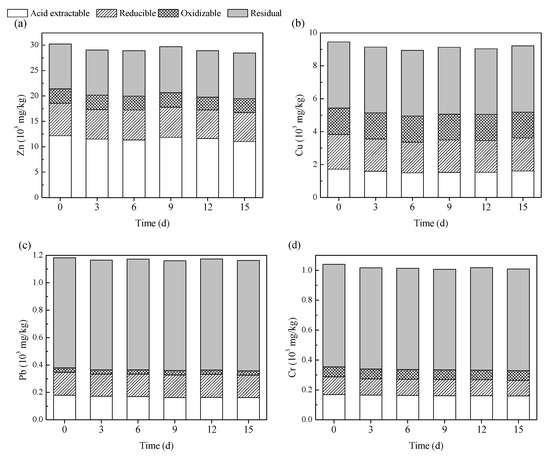 Metals 10 00815 g0a2a Metals 10 00815 g0a2a