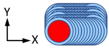 Metals 10 00816 i009