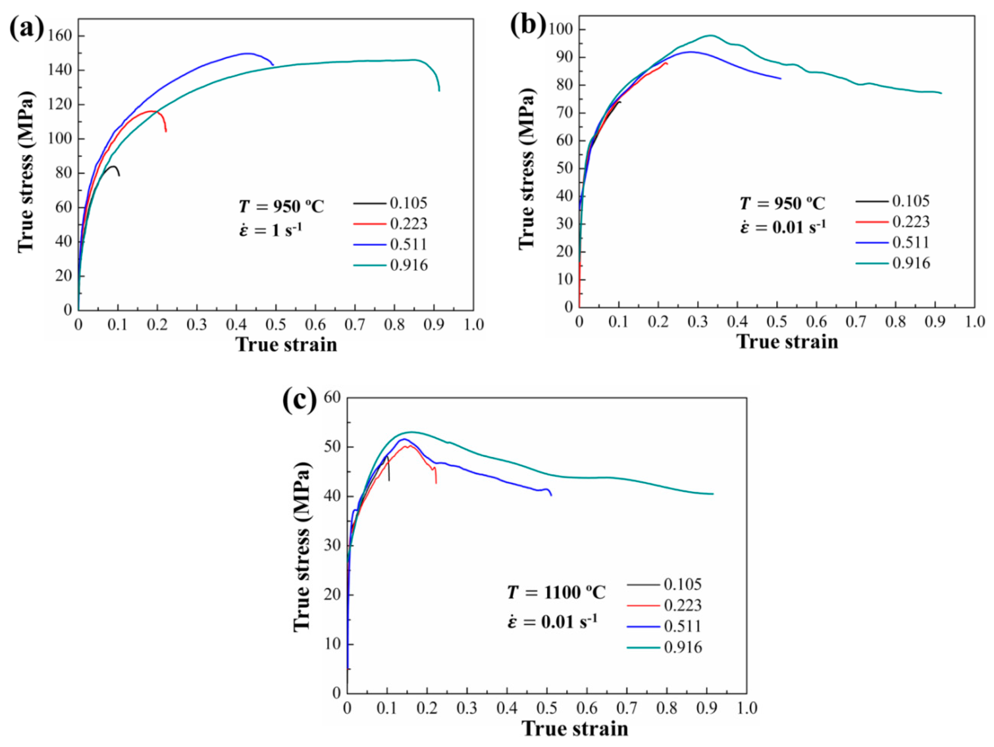 Metals 10 00817 g003