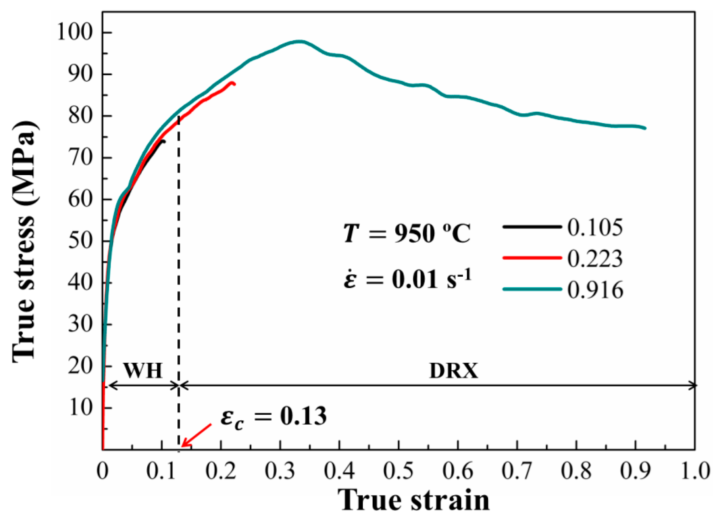 Metals 10 00817 g005