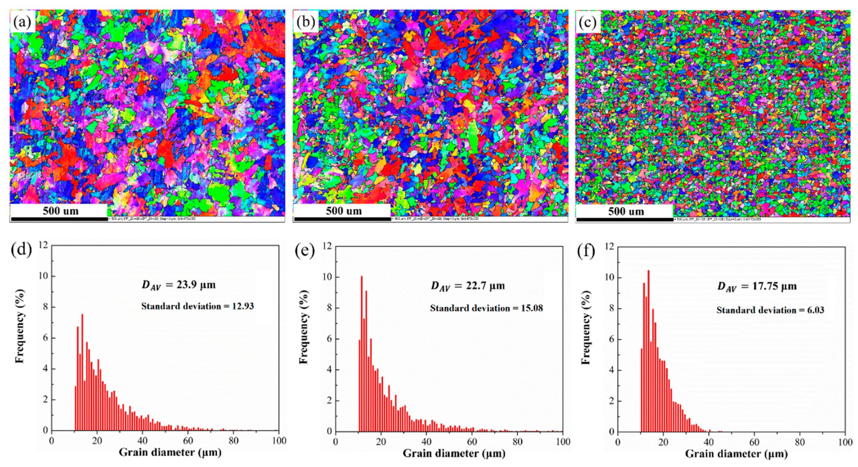 Metals 10 00817 g006
