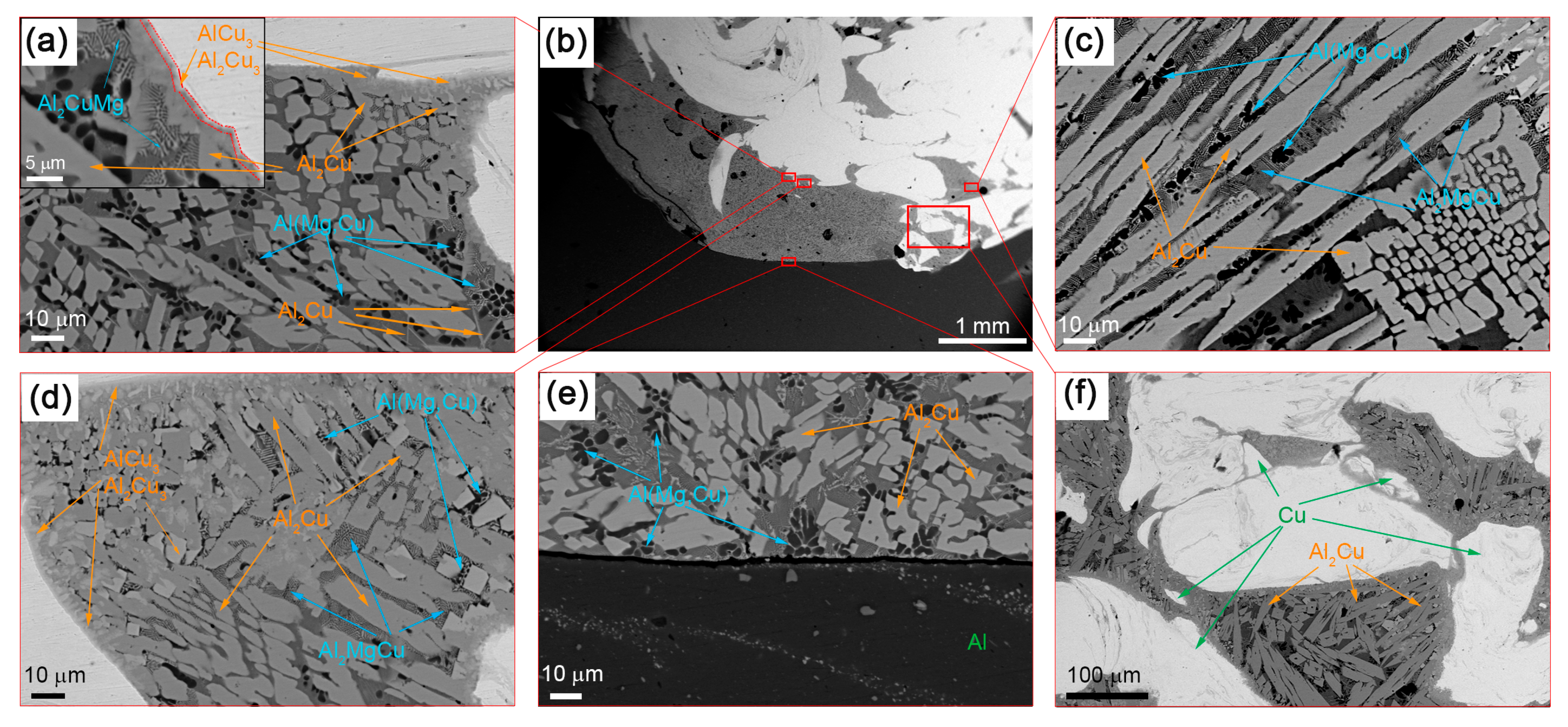 Metals 10 00818 g004