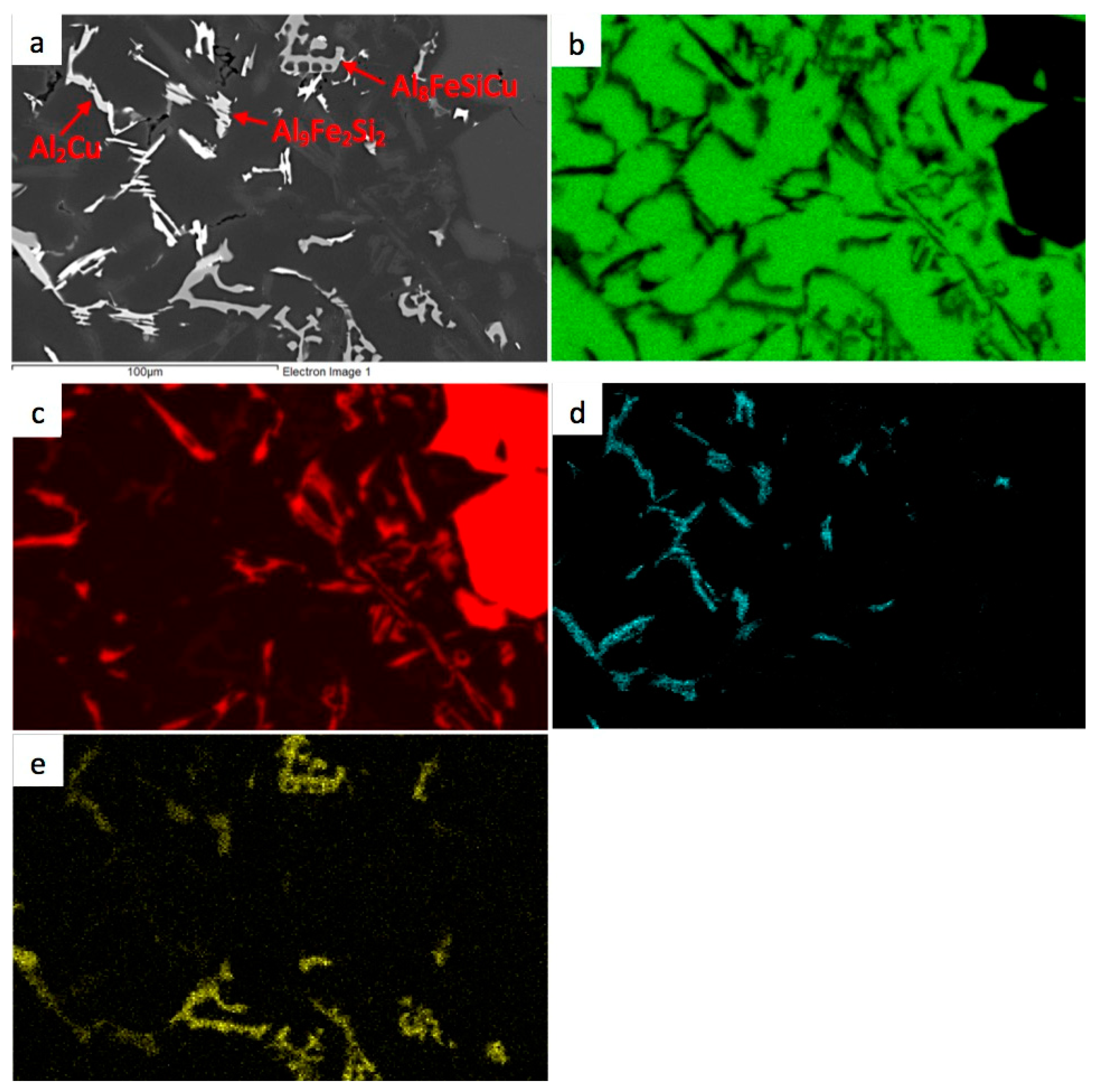 Metals 10 00819 g006