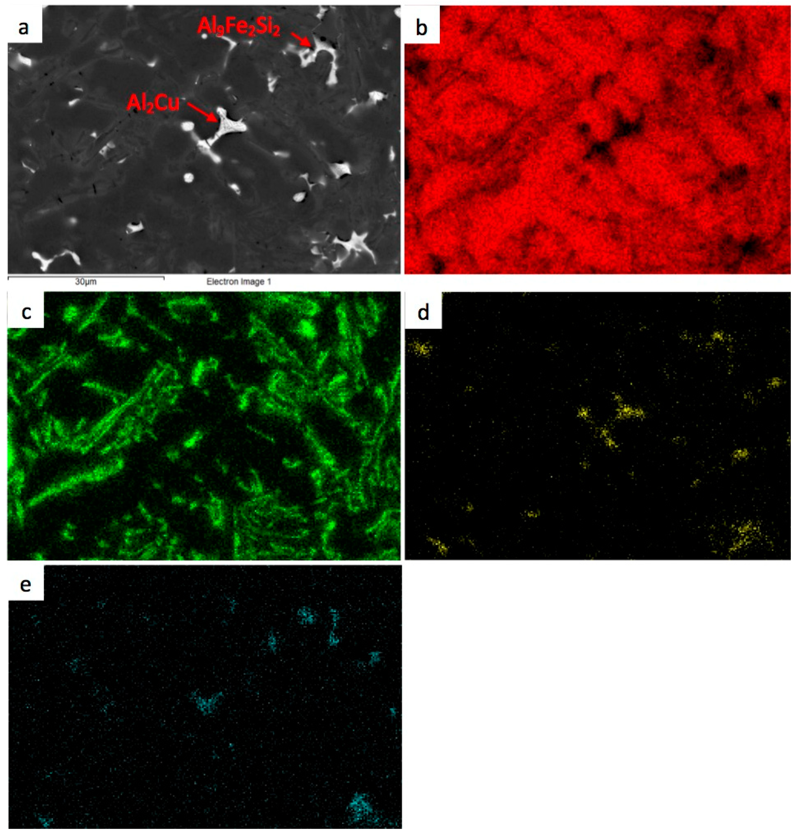 Metals 10 00819 g007