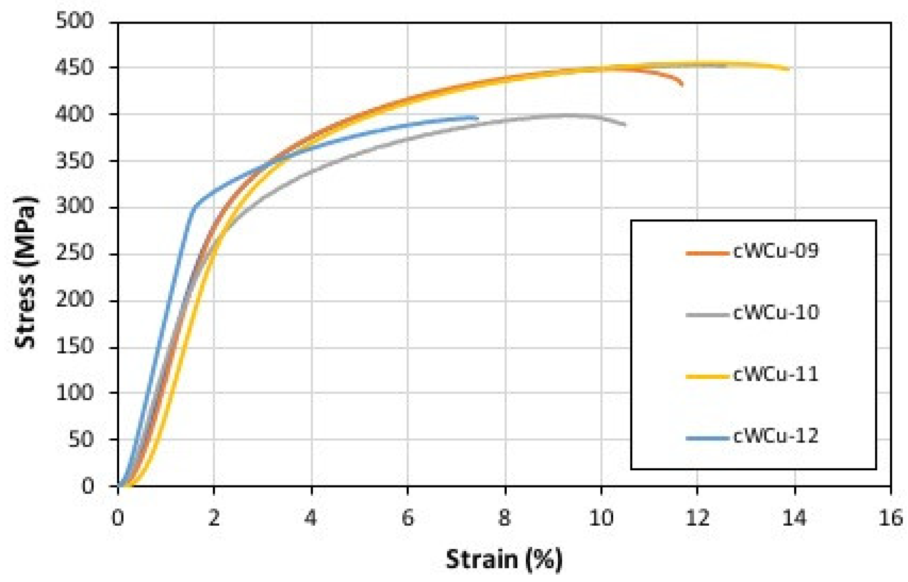 Metals 10 00821 g003