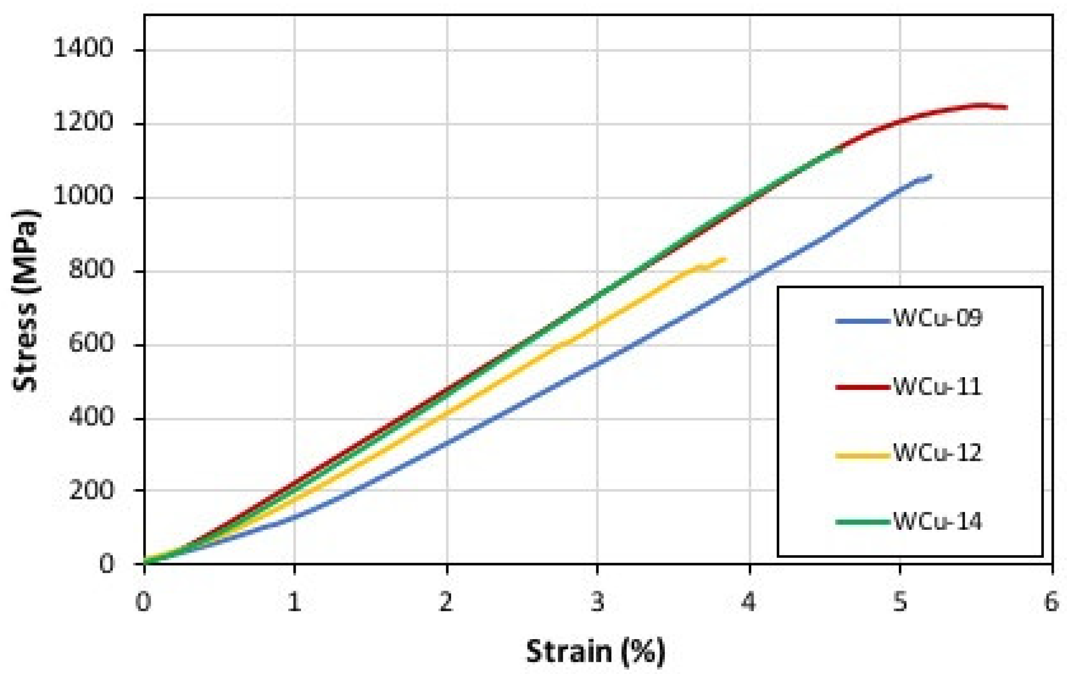 Metals 10 00821 g004