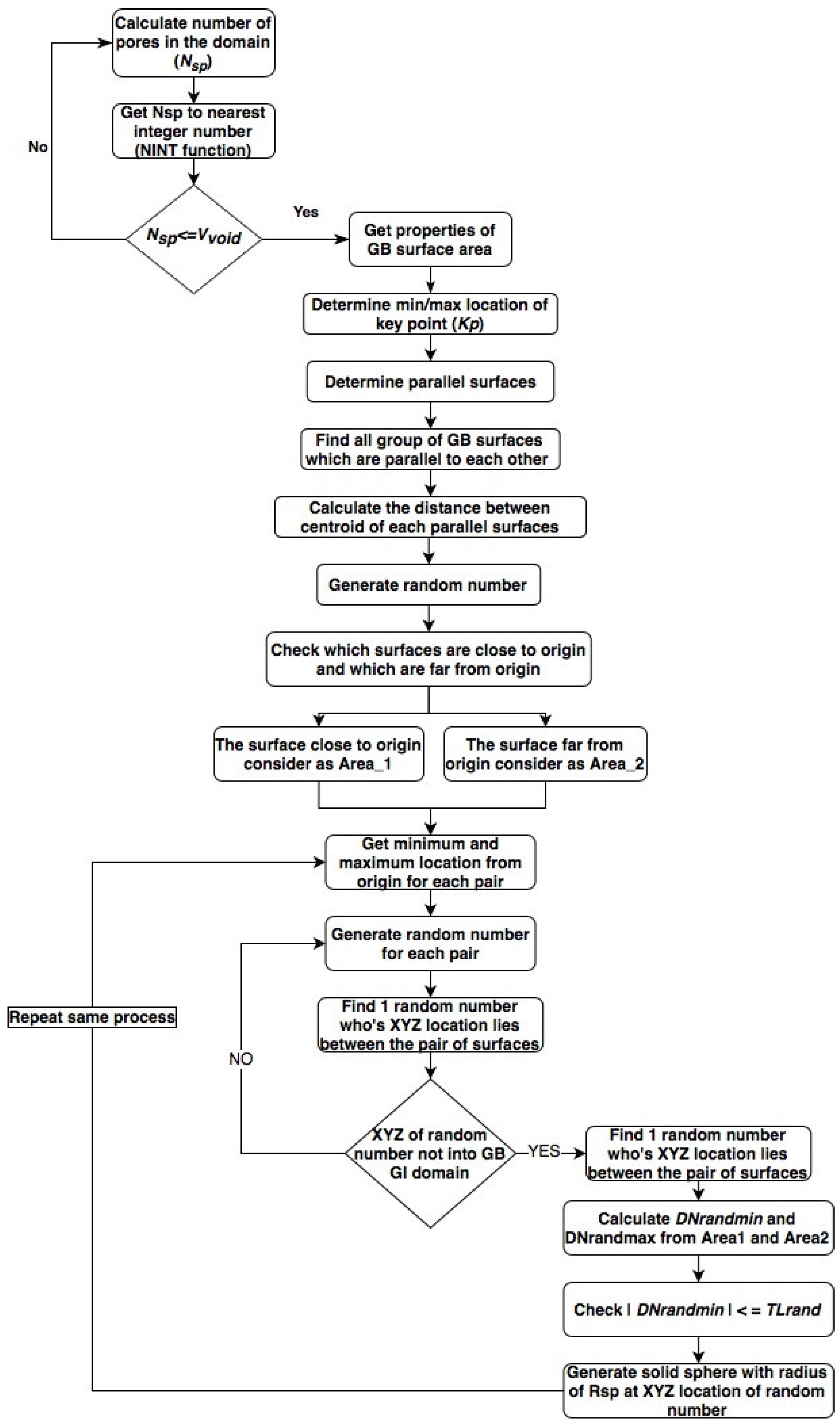 Metals 10 00821 g006