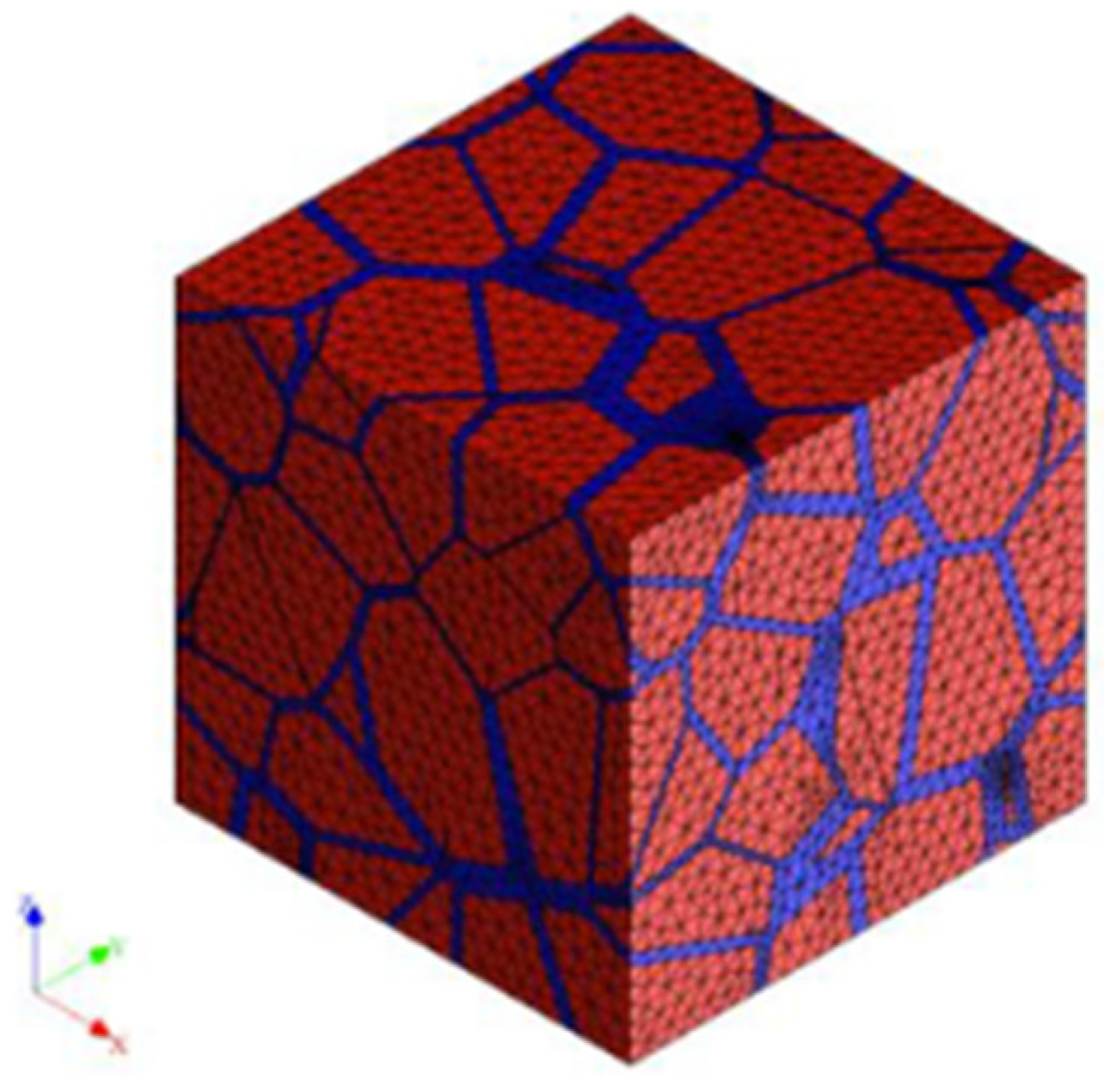 Metals 10 00821 g008