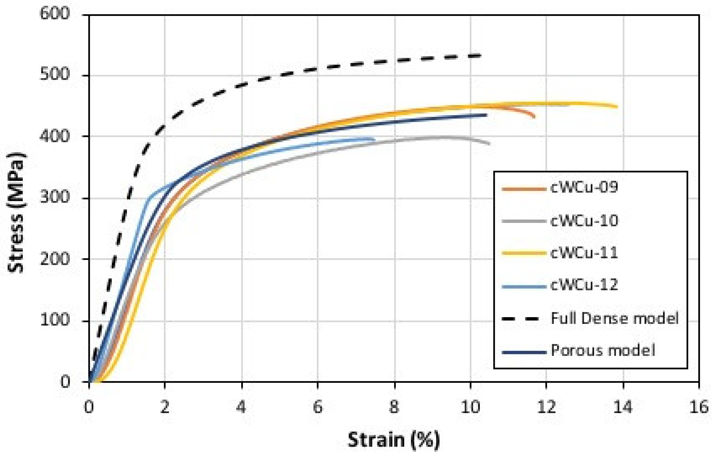 Metals 10 00821 g010