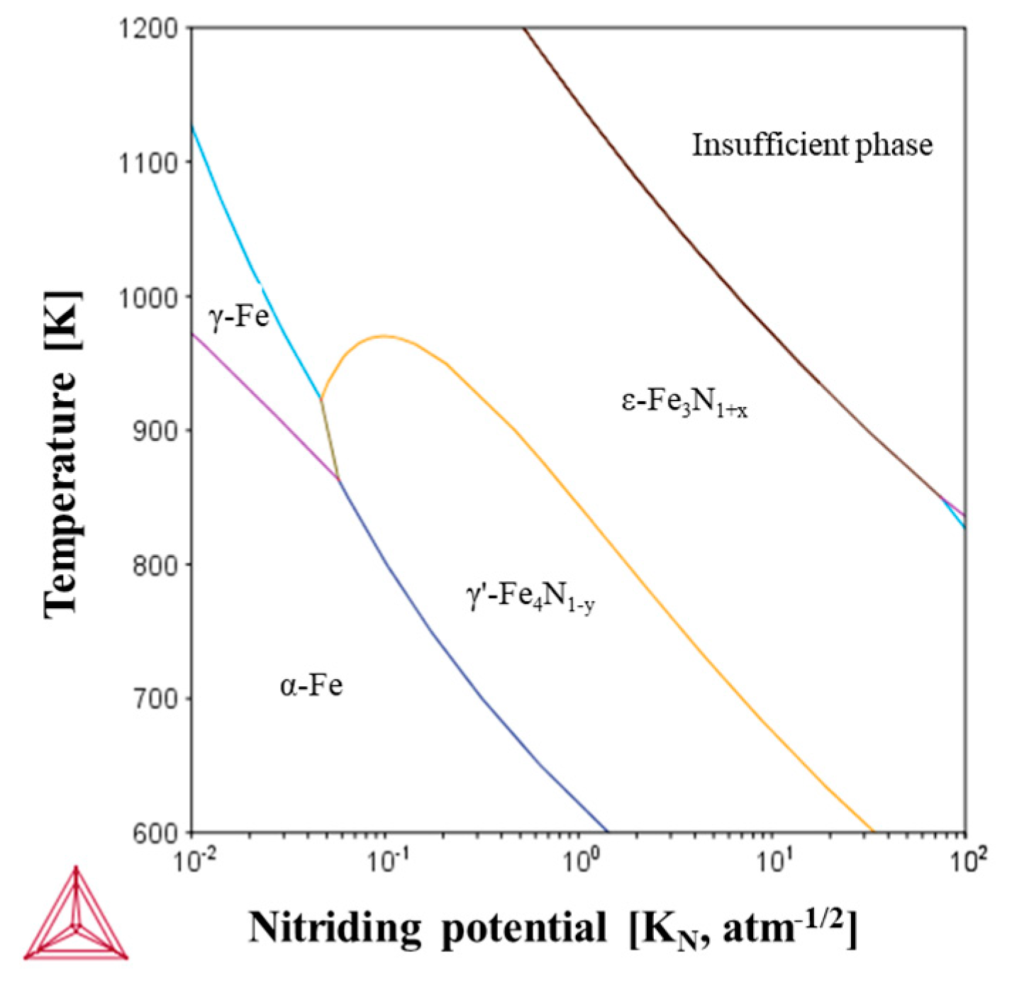 Metals 10 00823 g002