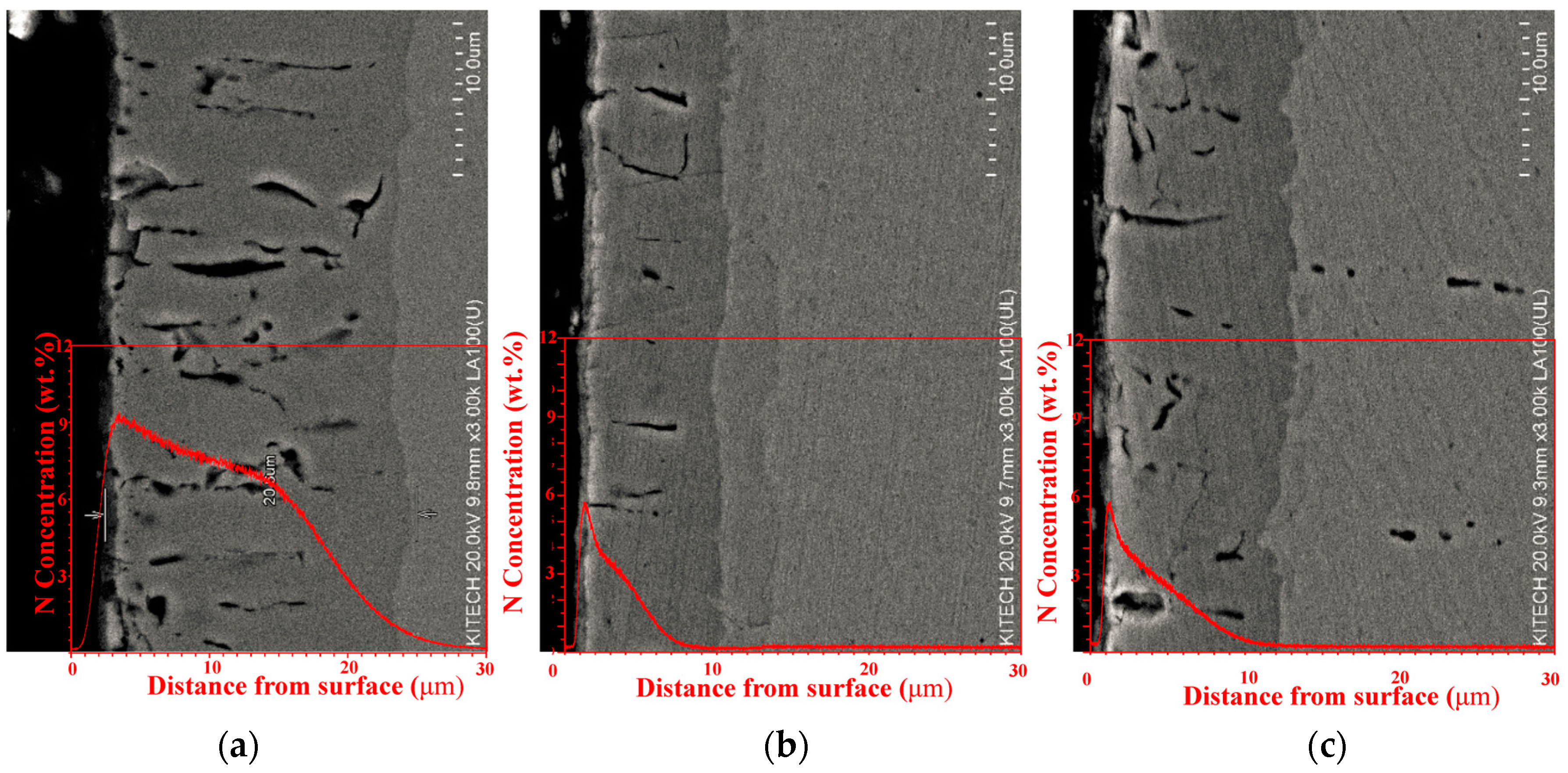 Metals 10 00823 g004