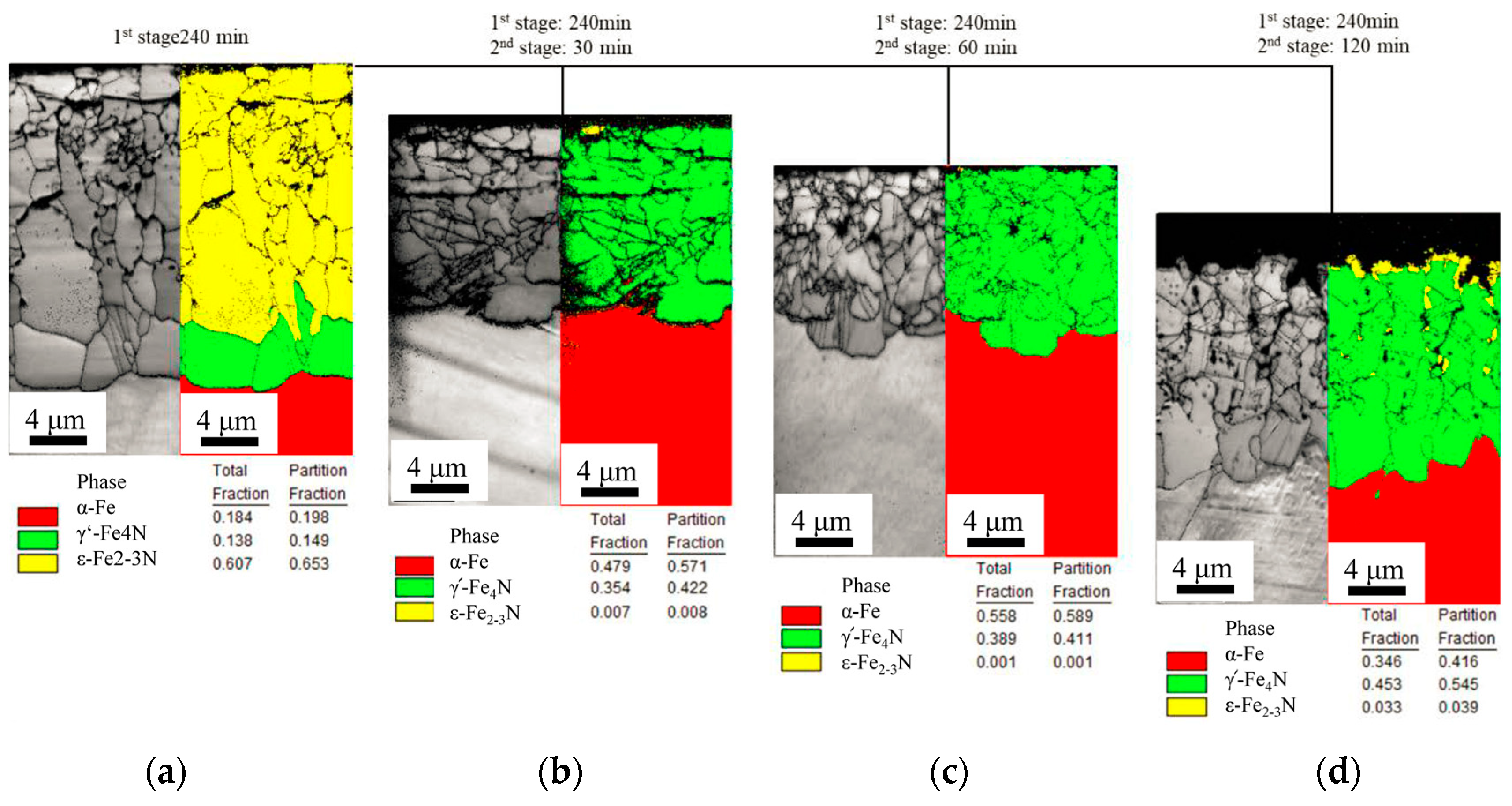 Metals 10 00823 g007