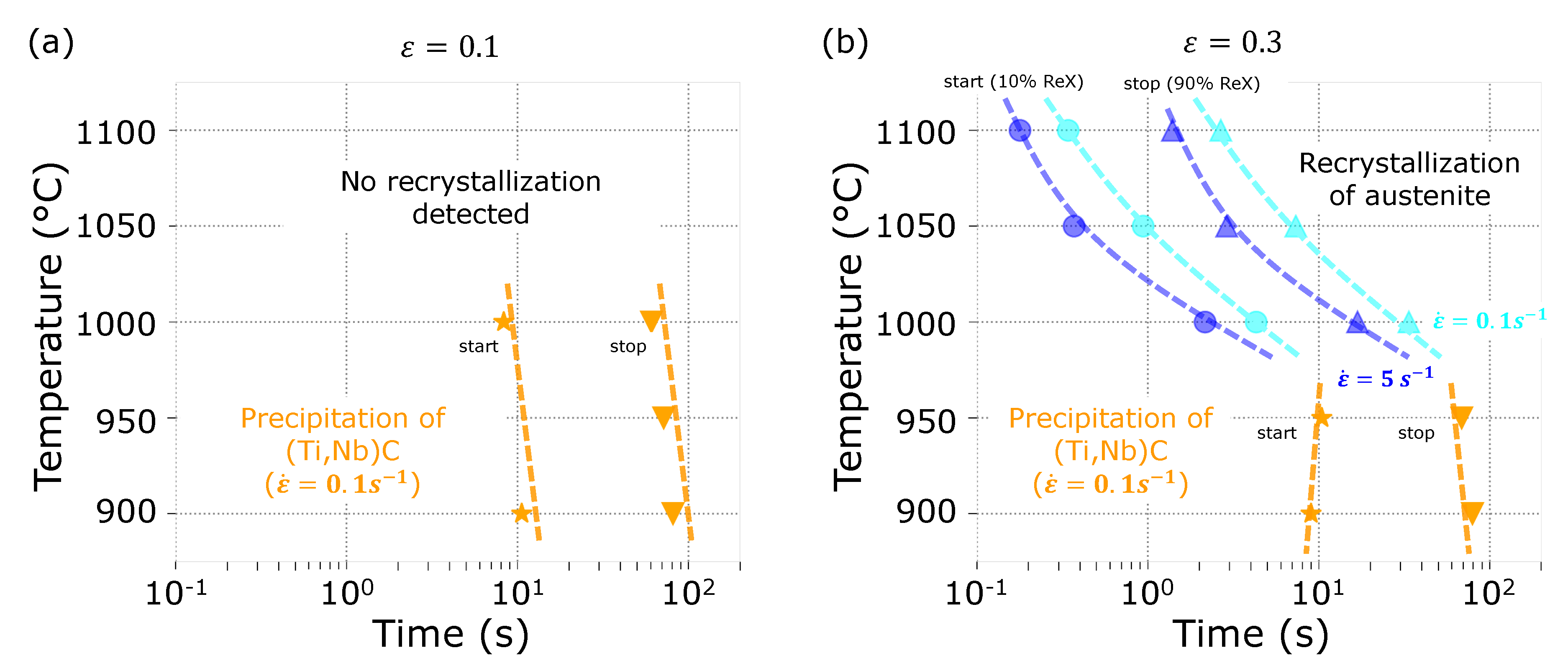 Metals 10 00824 g003