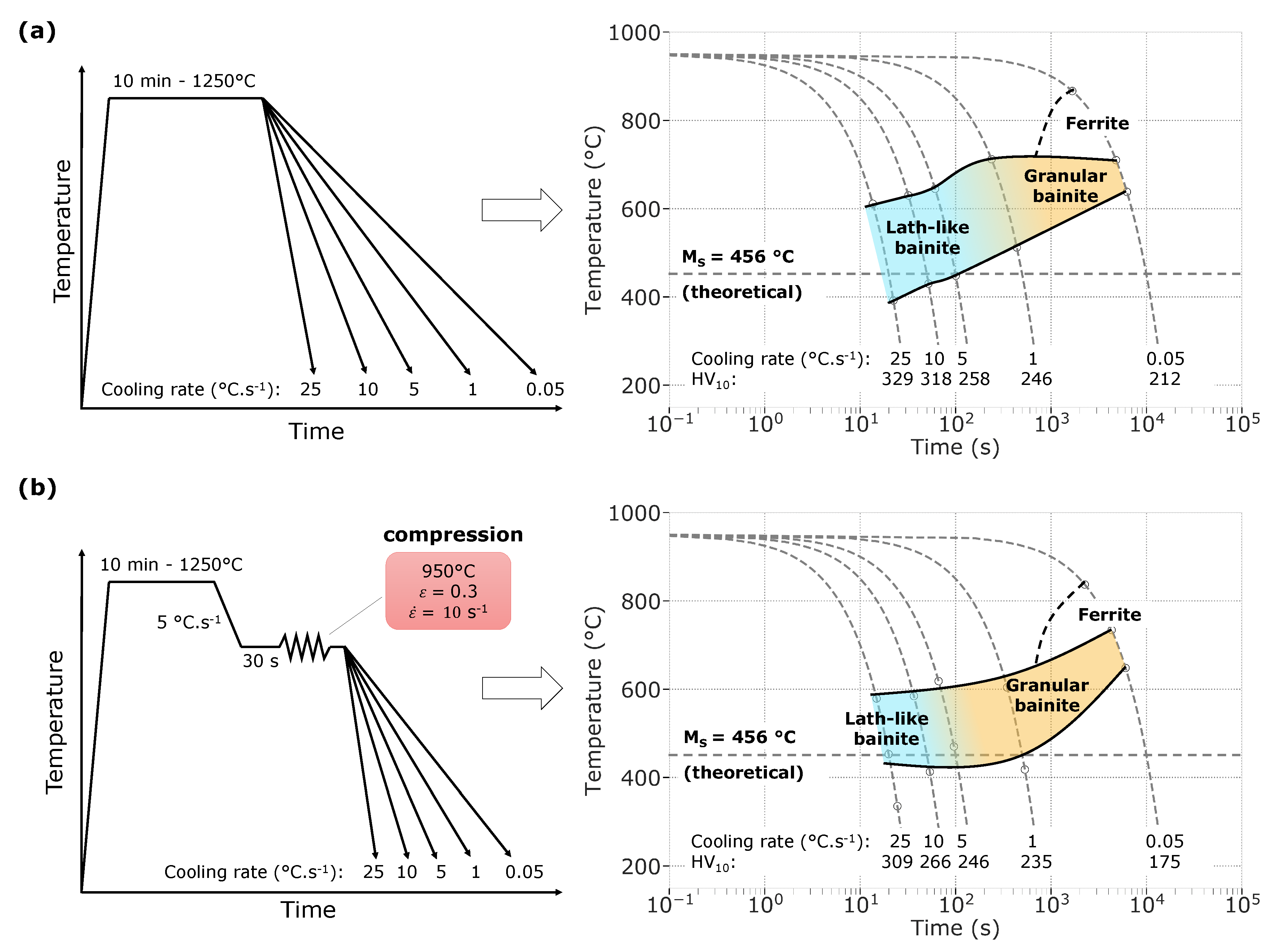 Metals 10 00824 g004