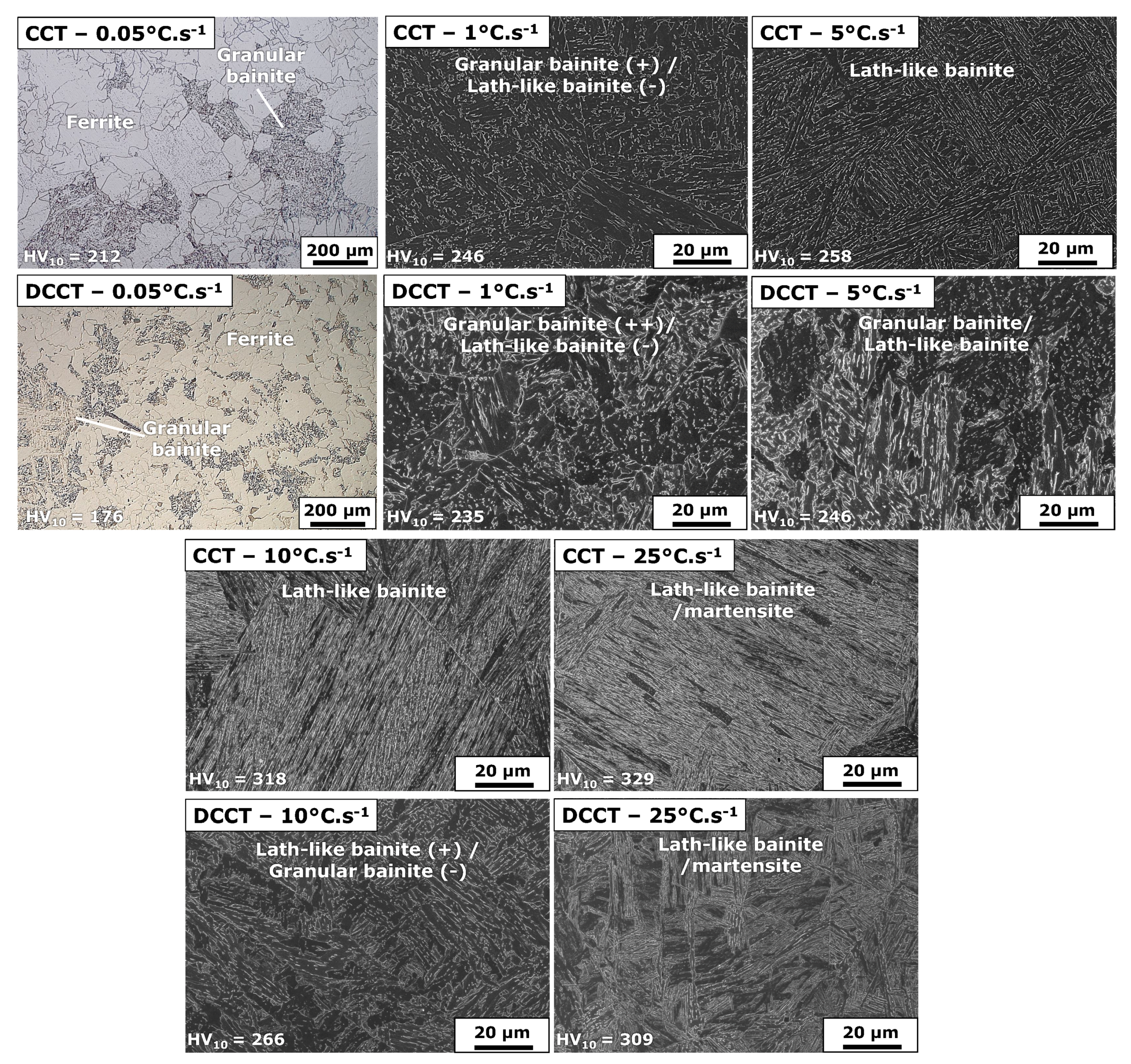 Metals 10 00824 g005