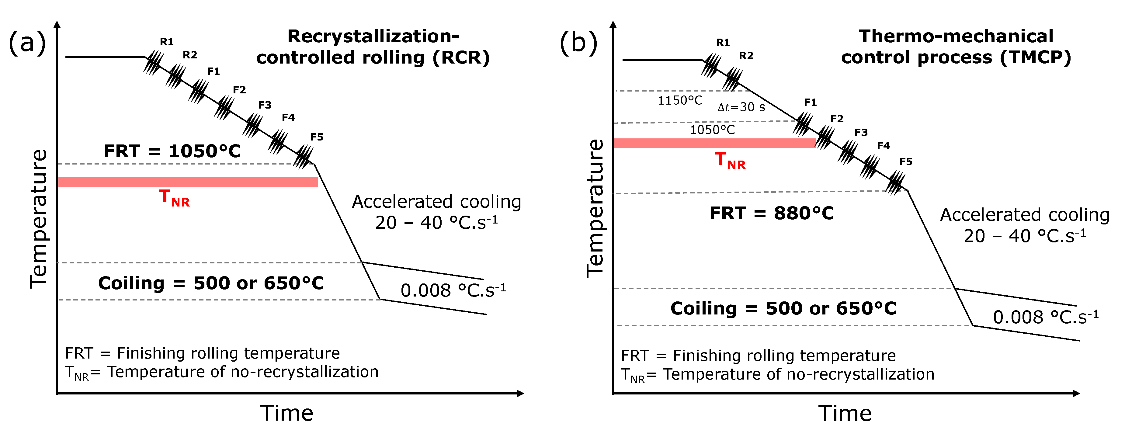 Metals 10 00824 g006