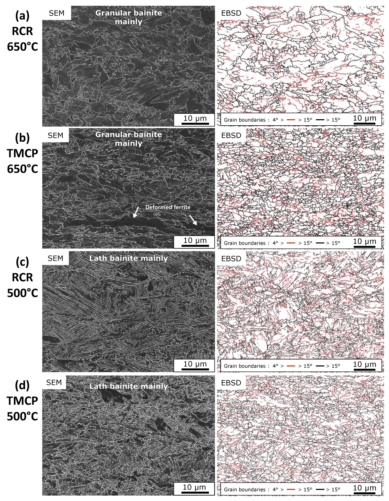 Metals 10 00824 g007