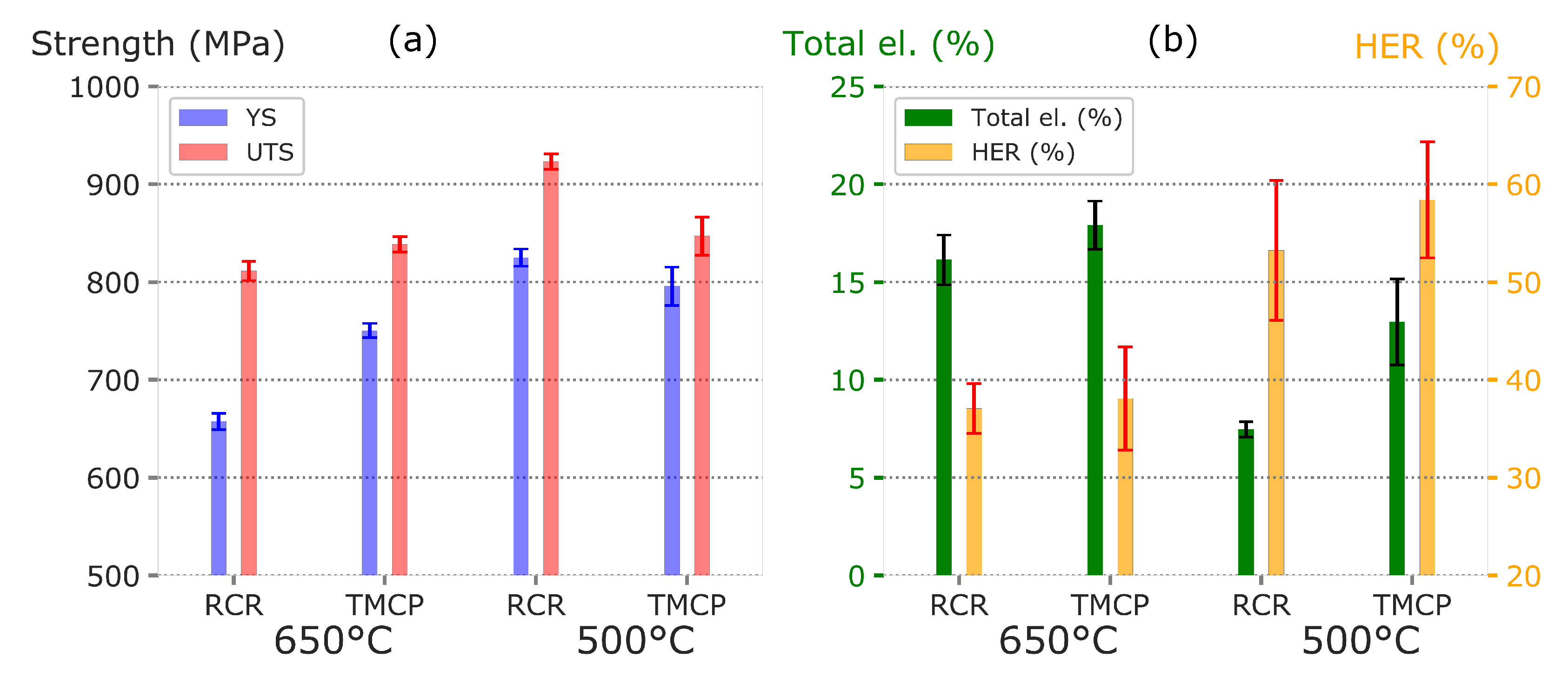Metals 10 00824 g008