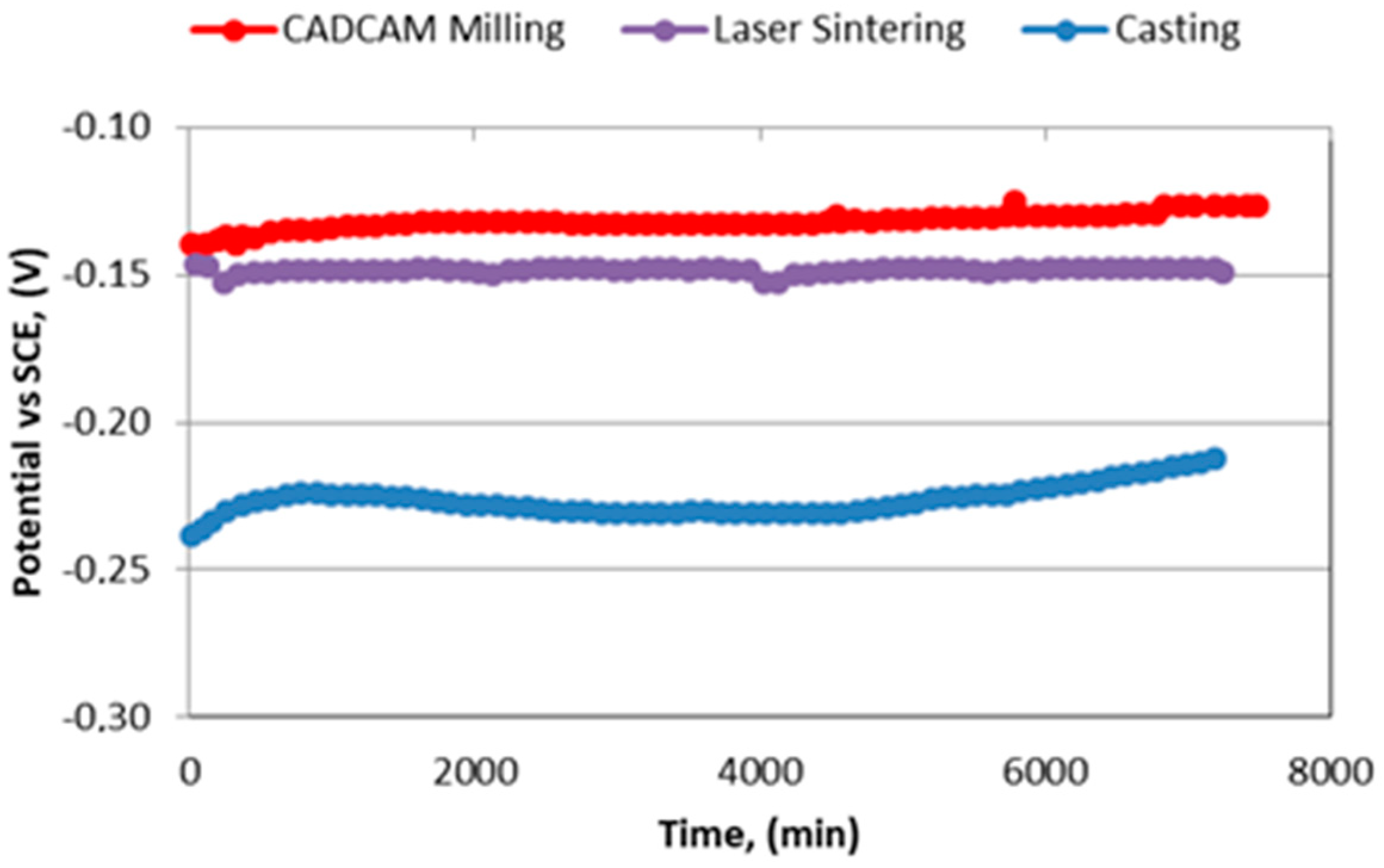 Metals 10 00827 g002