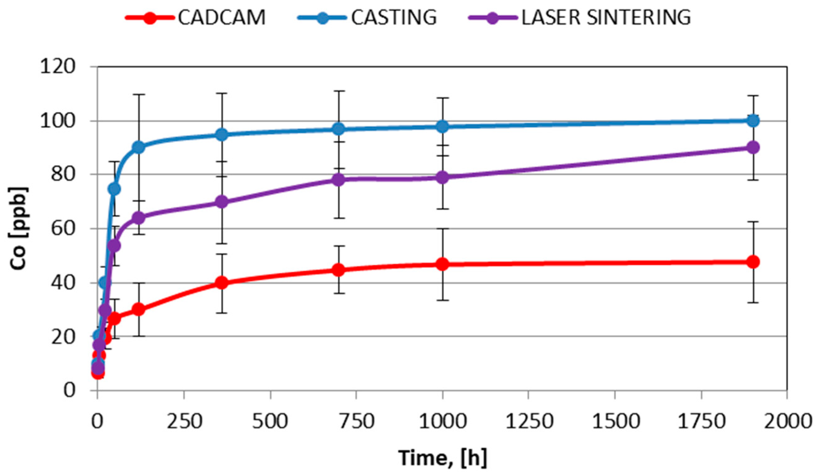 Metals 10 00827 g007