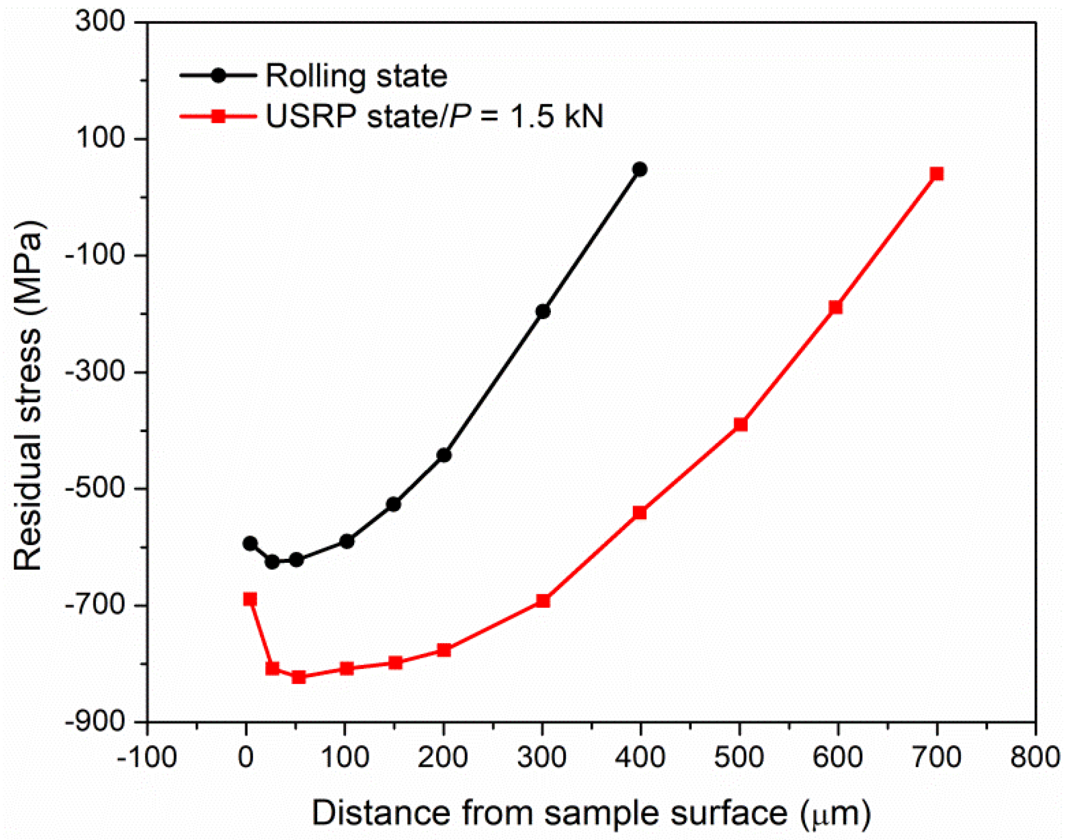 Metals 10 00830 g012