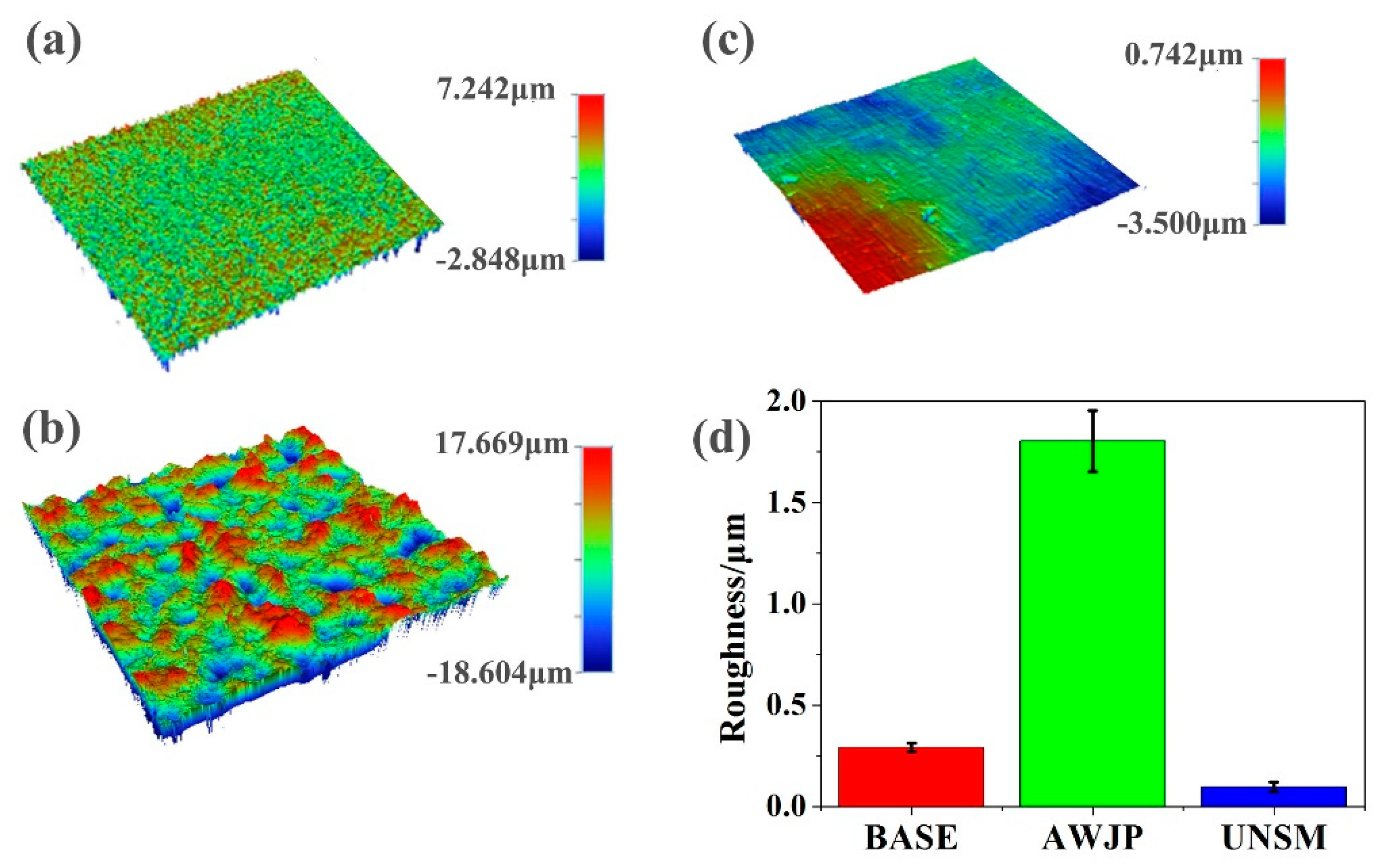 Metals 10 00831 g003
