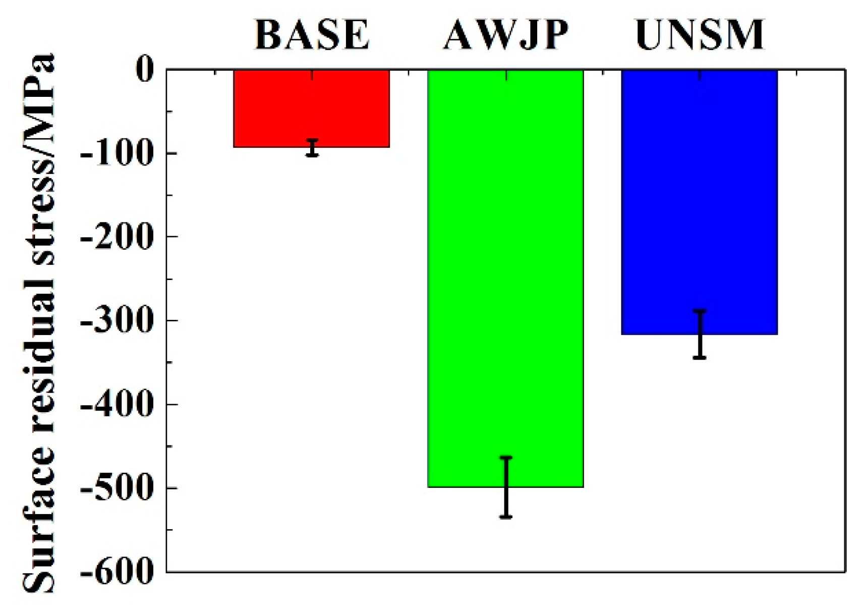 Metals 10 00831 g007