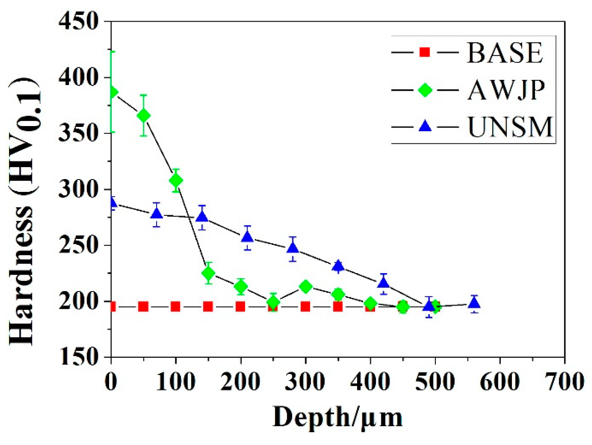 Metals 10 00831 g008