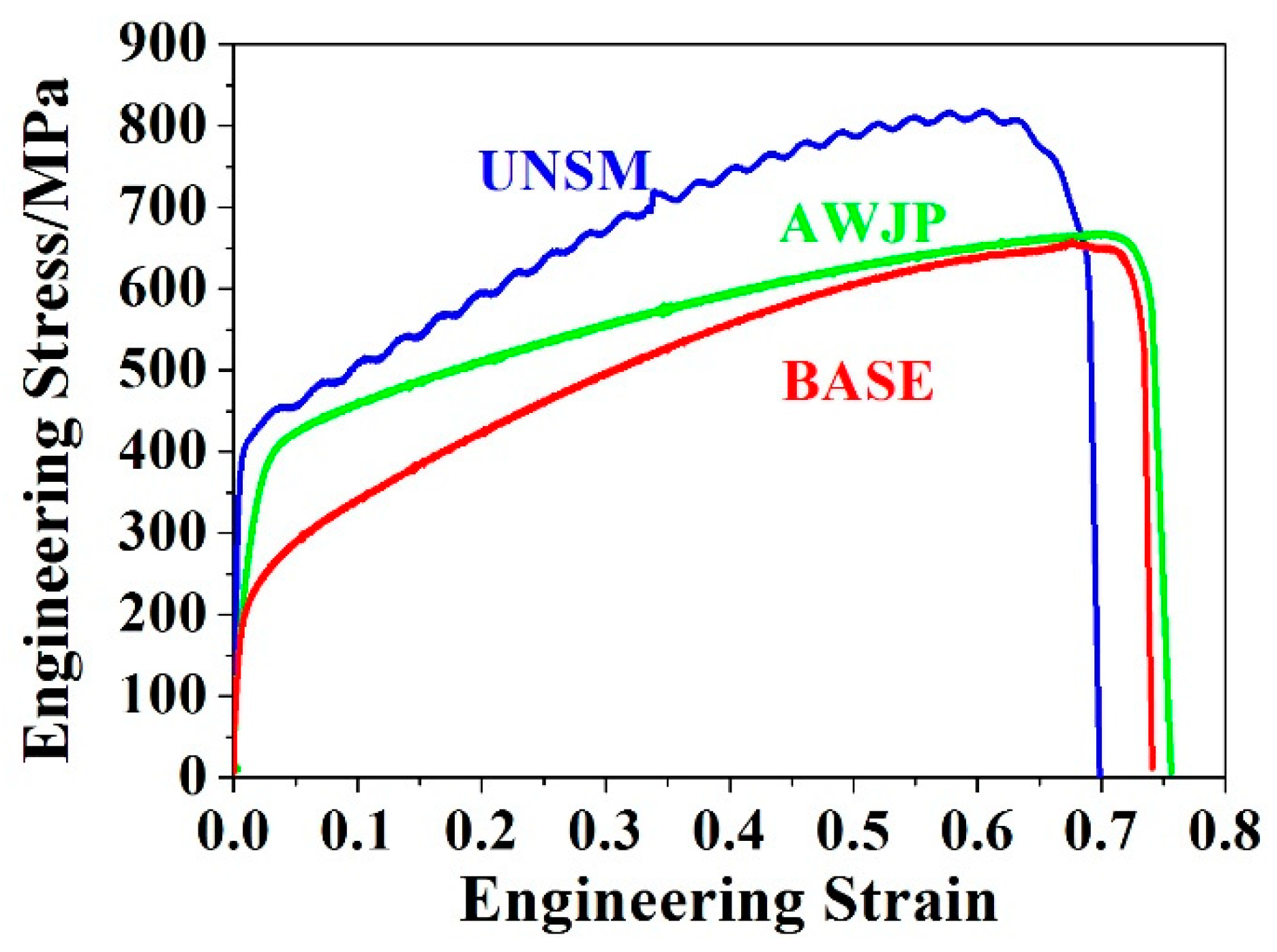 Metals 10 00831 g009