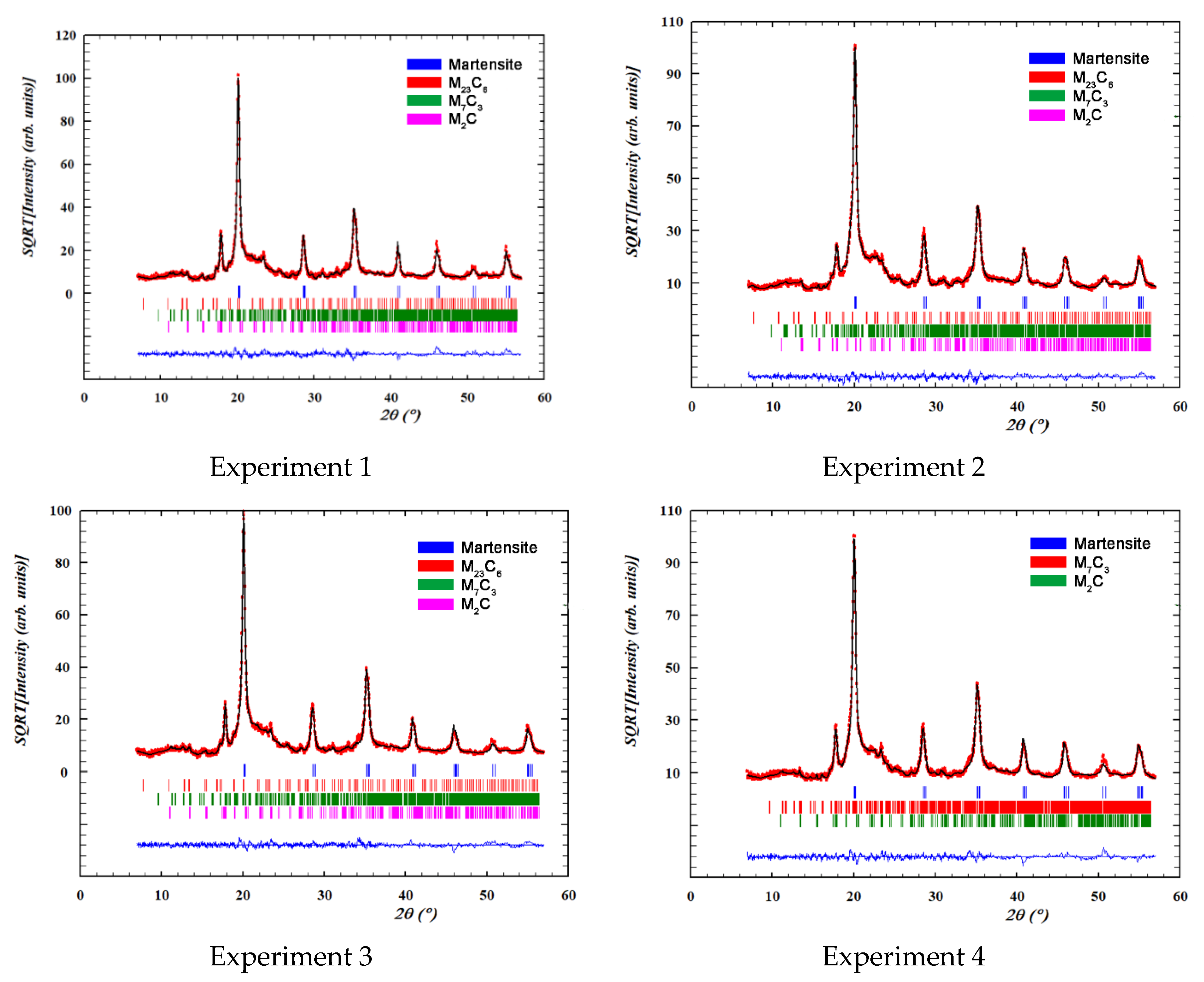 Metals 10 00832 g003a Metals 10 00832 g003a