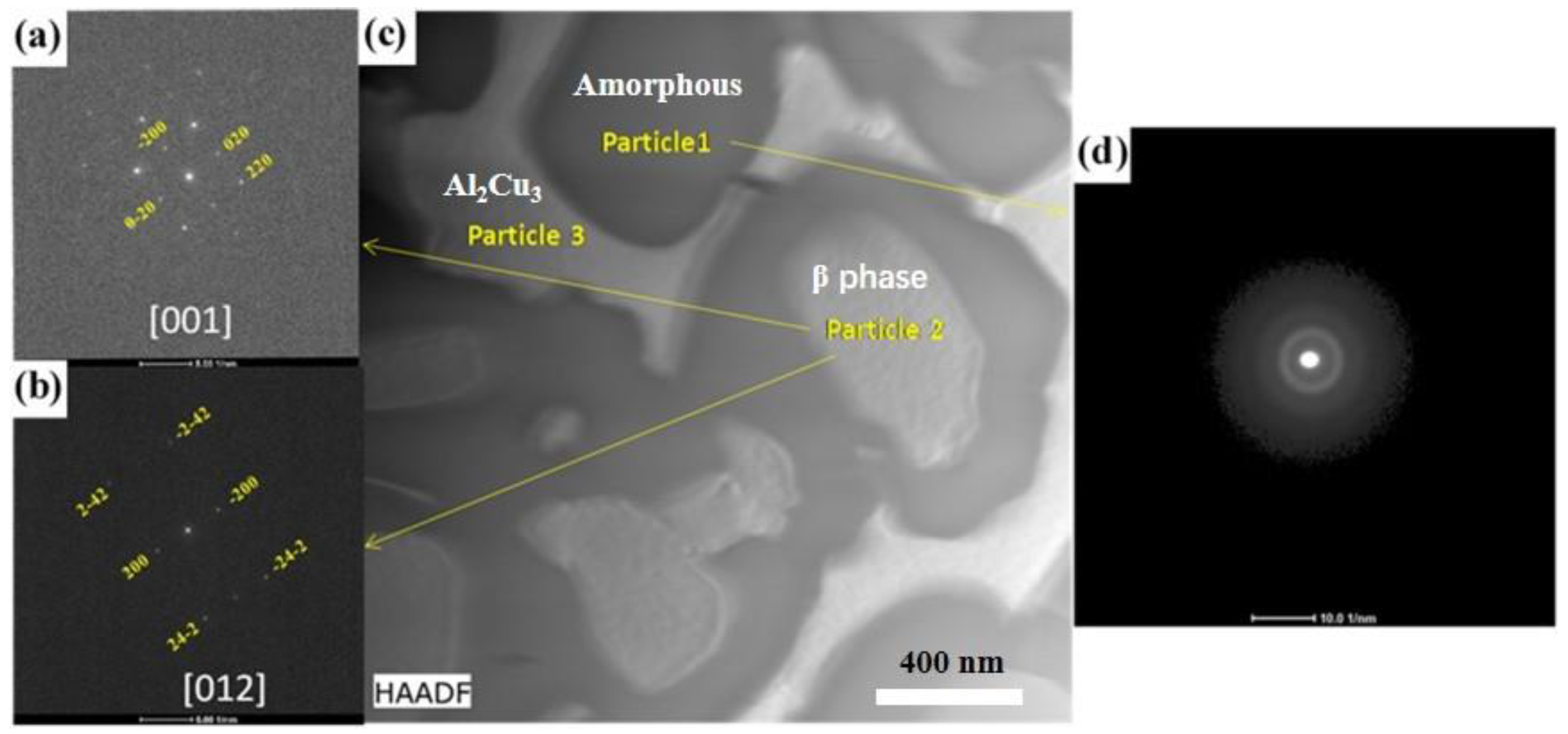 Metals 10 00834 g003