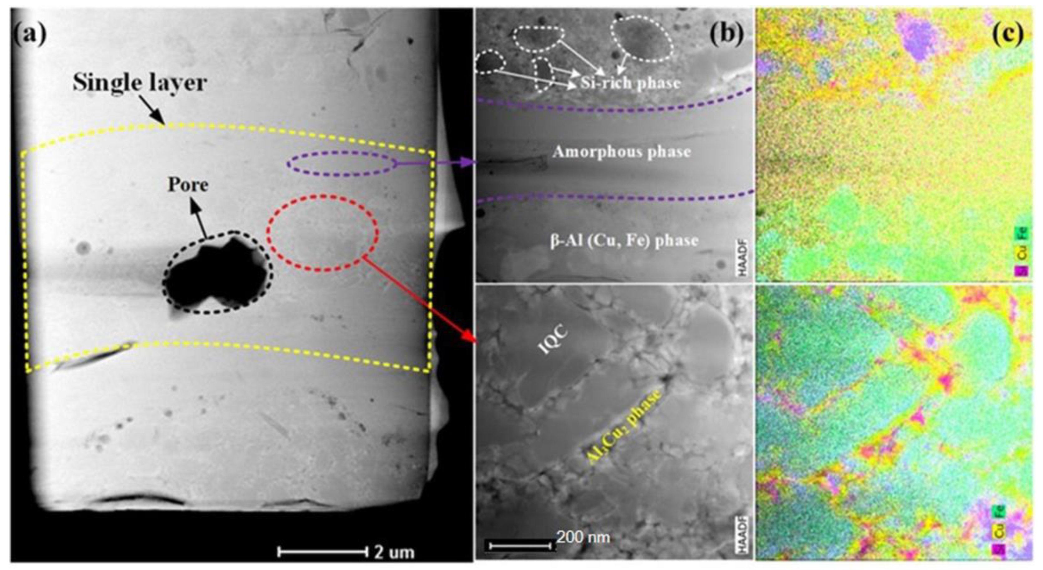Metals 10 00834 g006